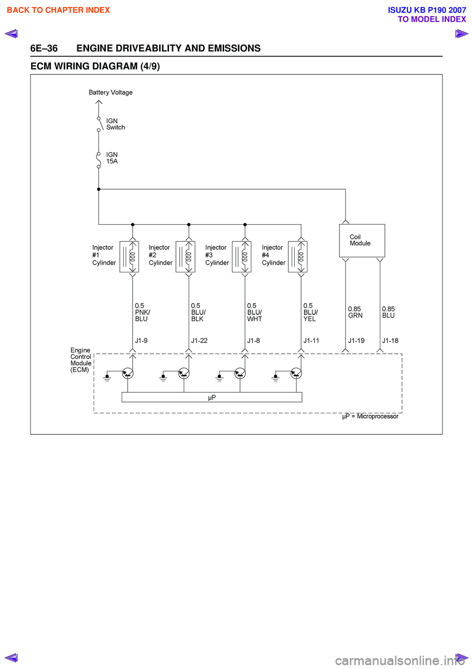 ISUZU KB P190 2007  Workshop Repair Manual 6E–36 ENGINE DRIVEABILITY AND EMISSIONS
ECM WIRING DIAGRAM (4/9)
 
BACK TO CHAPTER INDEX
TO MODEL INDEX
ISUZU KB P190 2007 