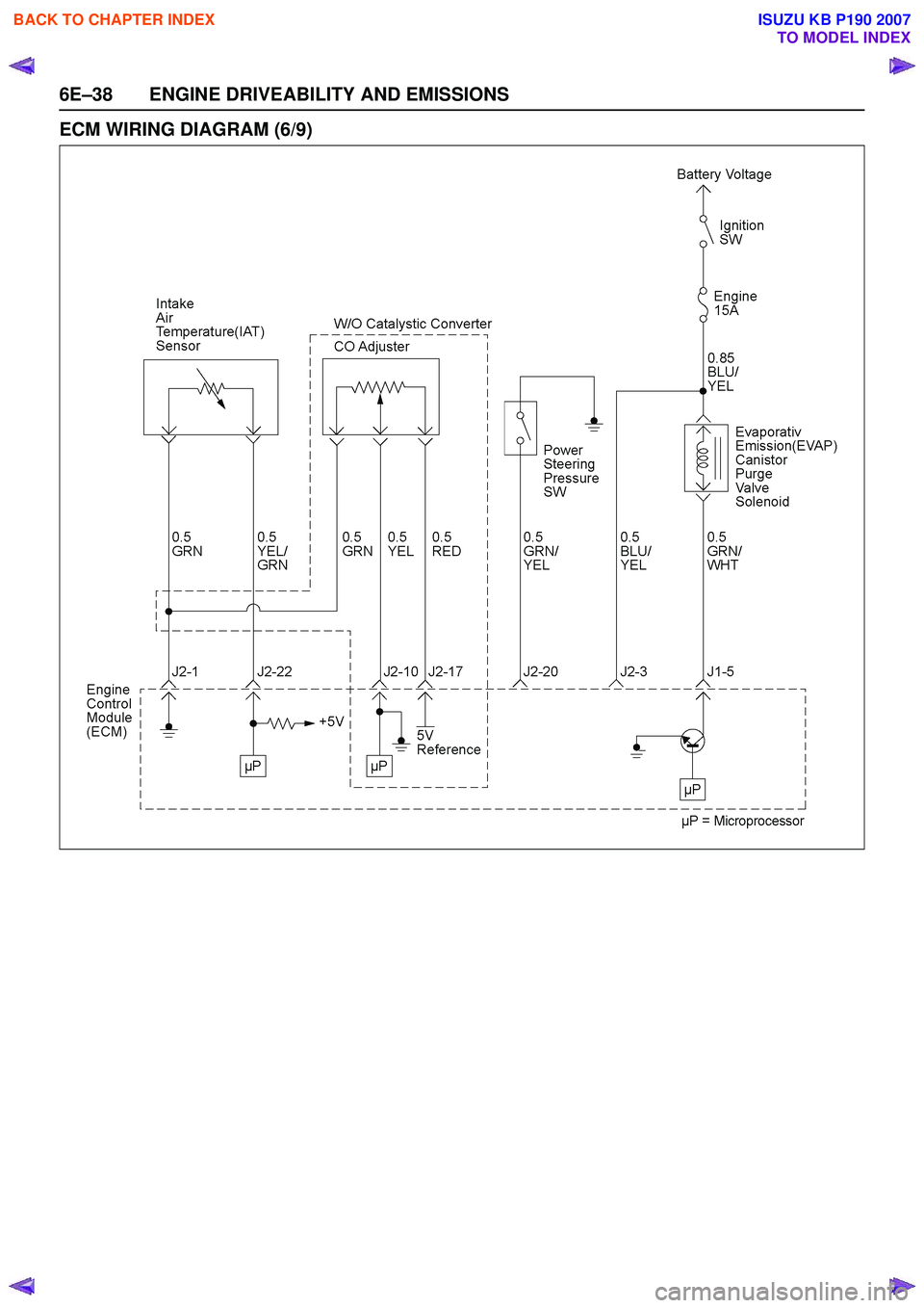 ISUZU KB P190 2007  Workshop Repair Manual 6E–38 ENGINE DRIVEABILITY AND EMISSIONS
ECM WIRING DIAGRAM (6/9)
 
BACK TO CHAPTER INDEX
TO MODEL INDEX
ISUZU KB P190 2007 