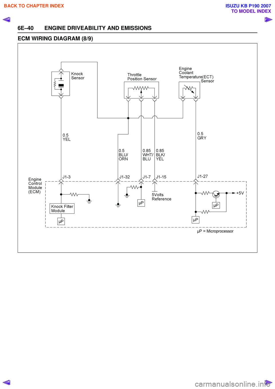 ISUZU KB P190 2007  Workshop Service Manual 6E–40 ENGINE DRIVEABILITY AND EMISSIONS
ECM WIRING DIAGRAM (8/9)
 
BACK TO CHAPTER INDEX
TO MODEL INDEX
ISUZU KB P190 2007 