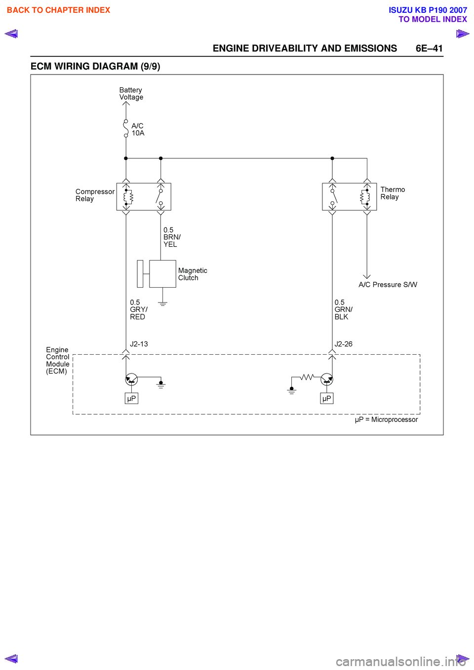 ISUZU KB P190 2007  Workshop Service Manual ENGINE DRIVEABILITY AND EMISSIONS 6E–41
ECM WIRING DIAGRAM (9/9)
 
BACK TO CHAPTER INDEX
TO MODEL INDEX
ISUZU KB P190 2007 