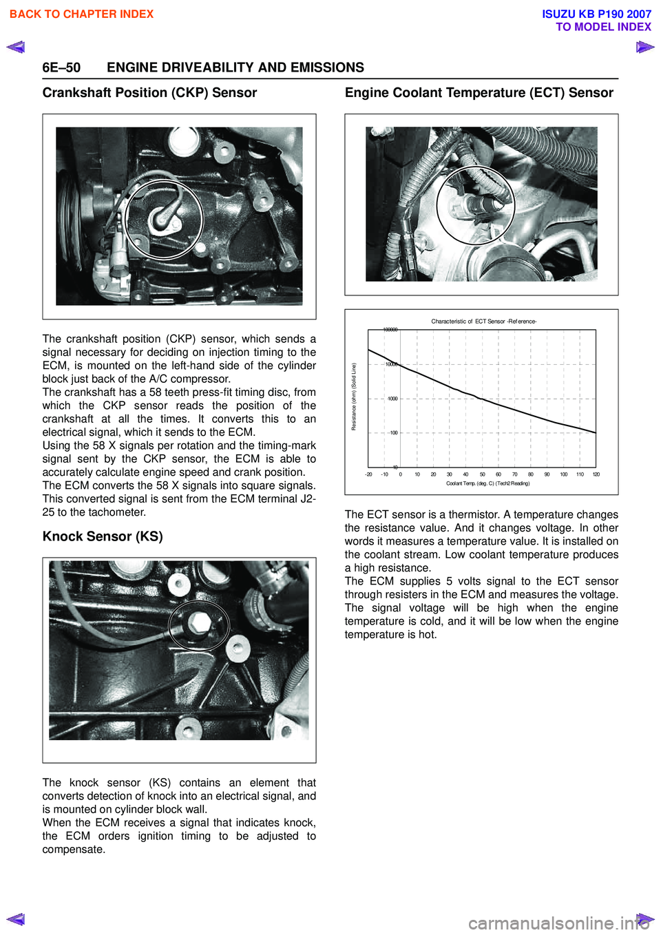 ISUZU KB P190 2007 Workshop Repair Manual 6E–50 ENGINE DRIVEABILITY AND EMISSIONS
Crankshaft Position (CKP) Sensor
The crankshaft position (CKP) sensor, which sends a
signal necessary for deciding on injection timing to the
ECM, is mounted ISUZU KB P190 2007 Workshop Repair Manual 6E–50 ENGINE DRIVEABILITY AND EMISSIONS
Crankshaft Position (CKP) Sensor
The crankshaft position (CKP) sensor, which sends a
signal necessary for deciding on injection timing to the
ECM, is mounted