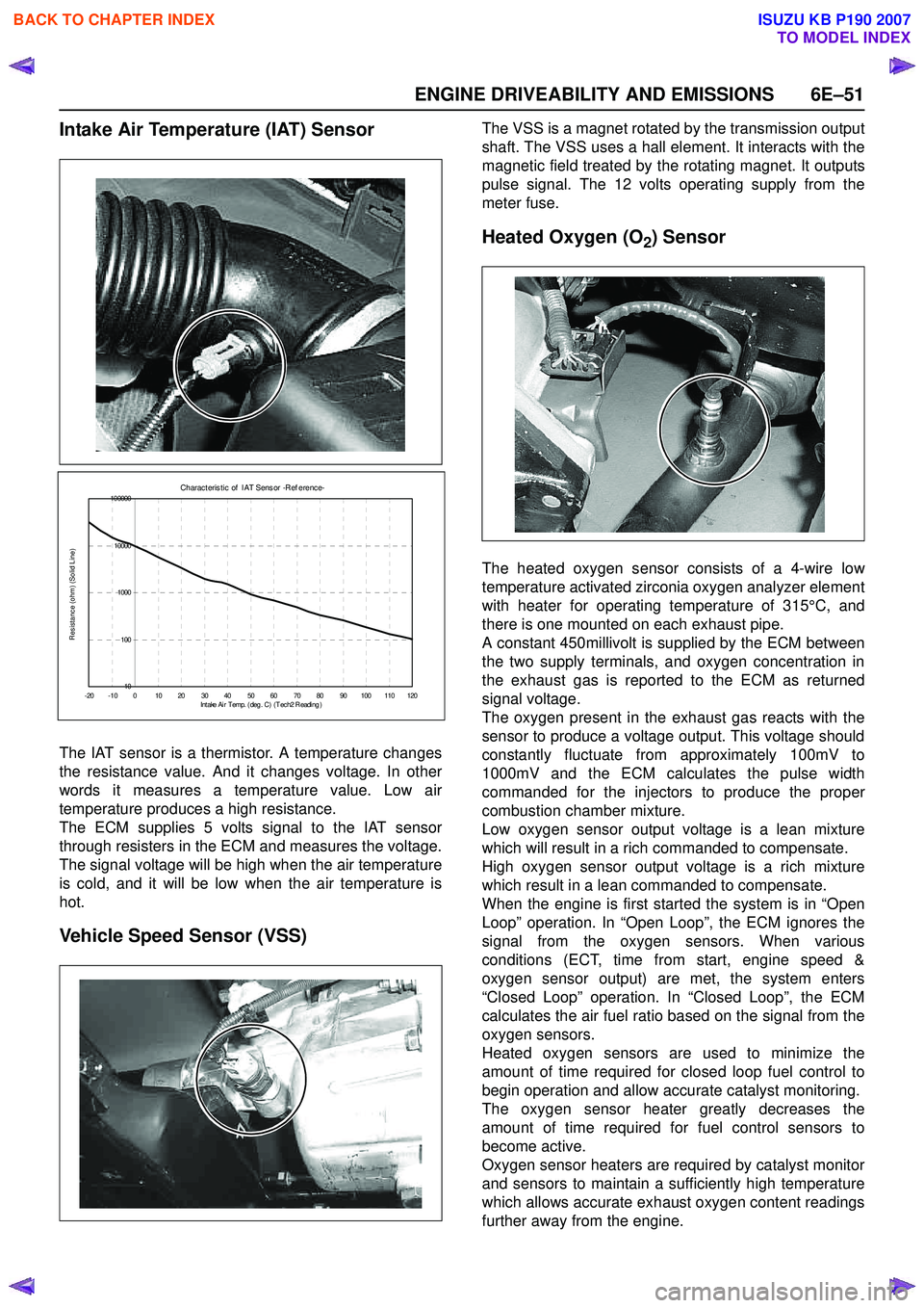 ISUZU KB P190 2007 Workshop Repair Manual ENGINE DRIVEABILITY AND EMISSIONS 6E–51
Intake Air Temperature (IAT) Sensor
The IAT sensor is a thermistor. A temperature changes
the resistance value. And it changes voltage. In other
words it mea ISUZU KB P190 2007 Workshop Repair Manual ENGINE DRIVEABILITY AND EMISSIONS 6E–51
Intake Air Temperature (IAT) Sensor
The IAT sensor is a thermistor. A temperature changes
the resistance value. And it changes voltage. In other
words it mea