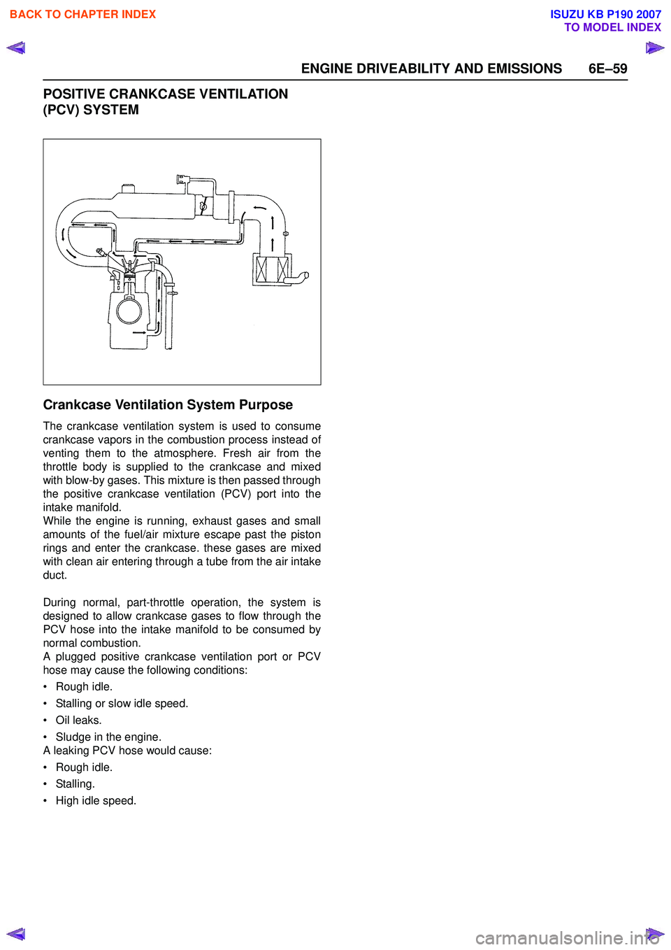 ISUZU KB P190 2007  Workshop Repair Manual ENGINE DRIVEABILITY AND EMISSIONS 6E–59
POSITIVE CRANKCASE VENTILATION  
(PCV) SYSTEM 
Crankcase Ventilation System Purpose
The crankcase ventilation system is used to consume 
crankcase vapors in t