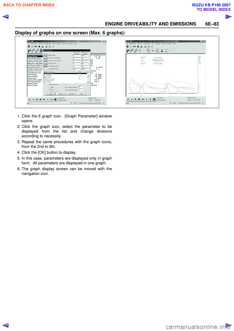 ISUZU KB P190 2007  Workshop Repair Manual ENGINE DRIVEABILITY AND EMISSIONS 6E–83
Display of graphs on one screen (Max. 6 graphs): 
1. Click the 6 graph icon.  [Graph Parameter] windowopens.
2. Click the graph icon, select the parameter to 