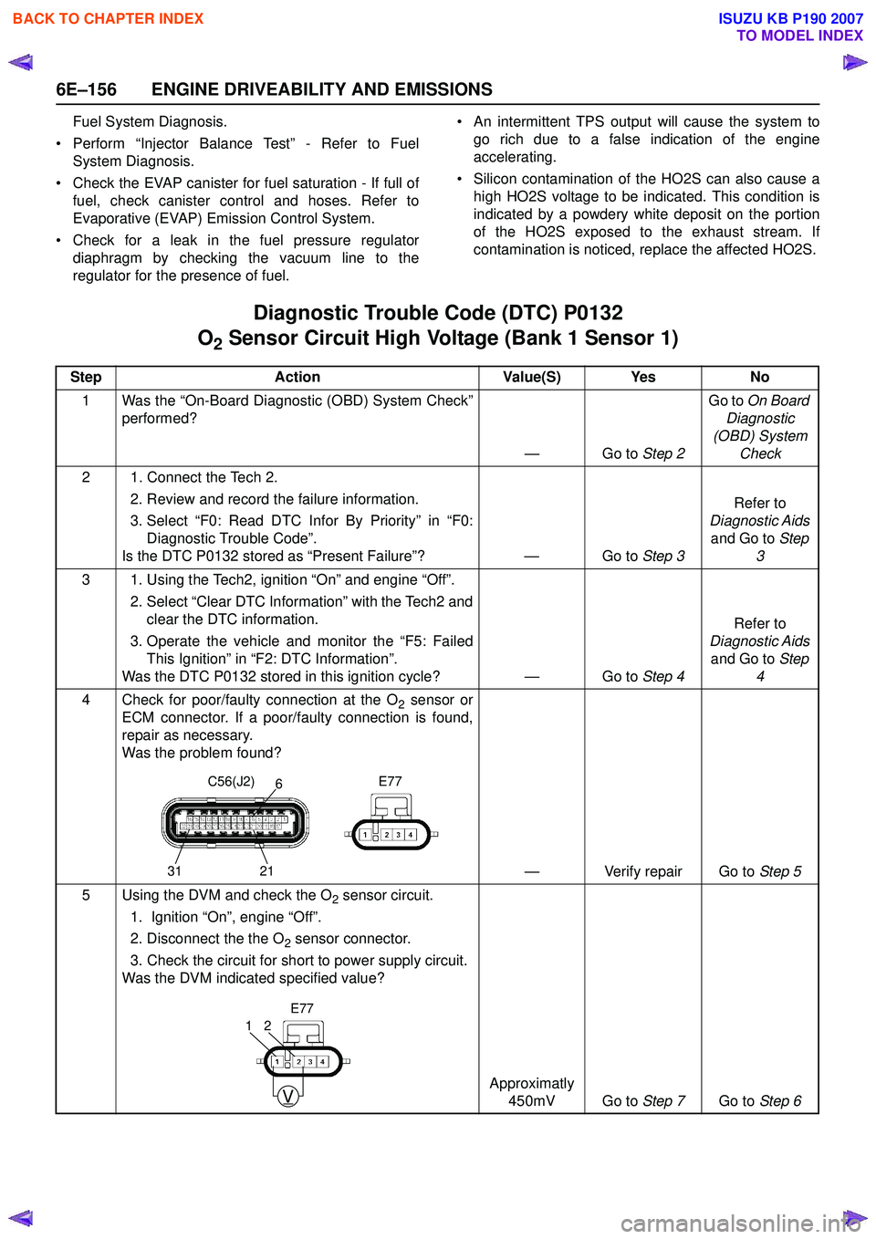 ISUZU KB P190 2007  Workshop Repair Manual 6E–156 ENGINE DRIVEABILITY AND EMISSIONS
Fuel System Diagnosis. 
• Perform “Injector Balance Test” - Refer to Fuel System Diagnosis. 
• Check the EVAP canister for fuel saturation - If full 