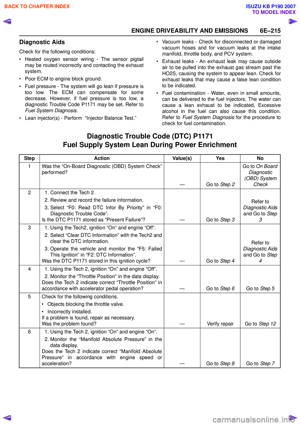 ISUZU KB P190 2007  Workshop Repair Manual ENGINE DRIVEABILITY AND EMISSIONS 6E–215
Diagnostic Aids
Check for the following conditions: 
• Heated oxygen sensor wiring - The sensor pigtail may be routed incorrectly and contacting the exhaus