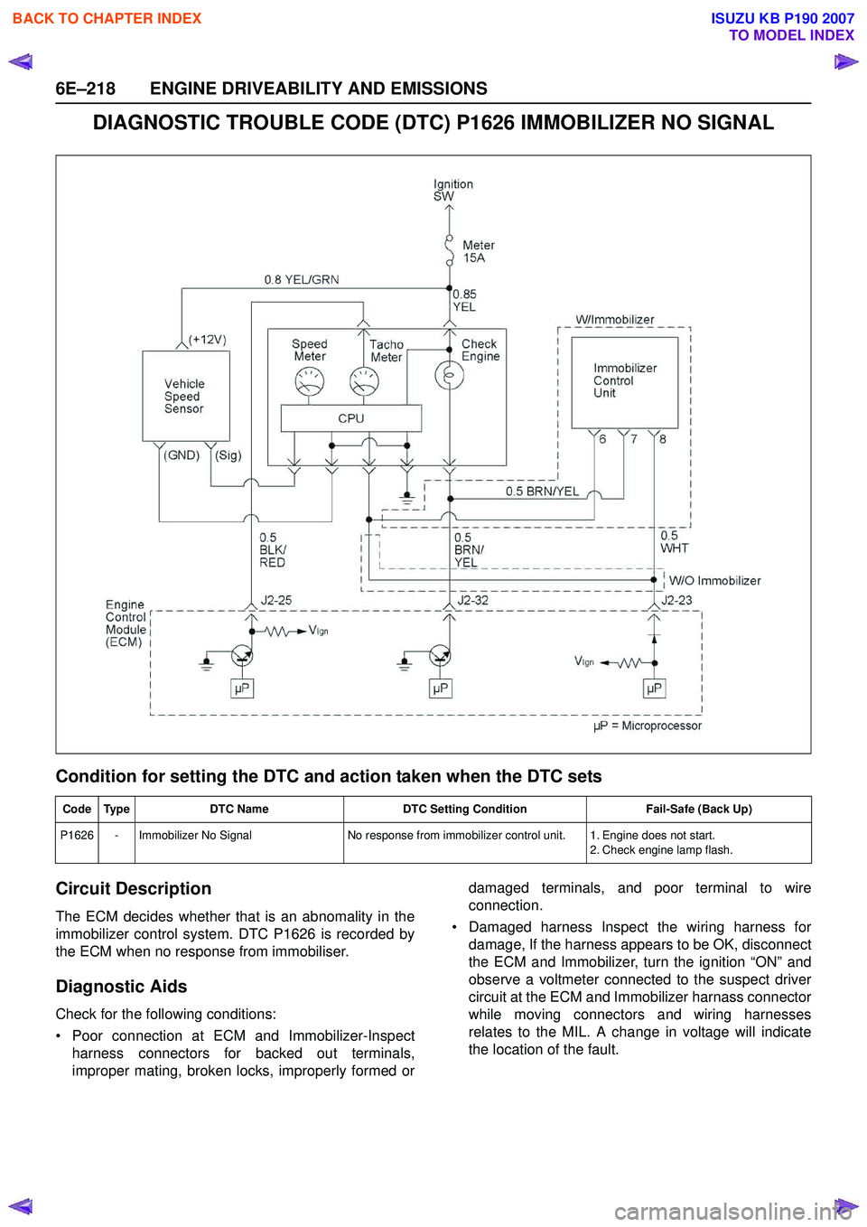 ISUZU KB P190 2007 Workshop Repair Manual 6E–218 ENGINE DRIVEABILITY AND EMISSIONS
DIAGNOSTIC TROUBLE CODE (DTC) P1626 IMMOBILIZER NO SIGNAL
Condition for setting the DTC and action taken when the DTC sets
Circuit Description
The ECM decid ISUZU KB P190 2007 Workshop Repair Manual 6E–218 ENGINE DRIVEABILITY AND EMISSIONS
DIAGNOSTIC TROUBLE CODE (DTC) P1626 IMMOBILIZER NO SIGNAL
Condition for setting the DTC and action taken when the DTC sets
Circuit Description
The ECM decid