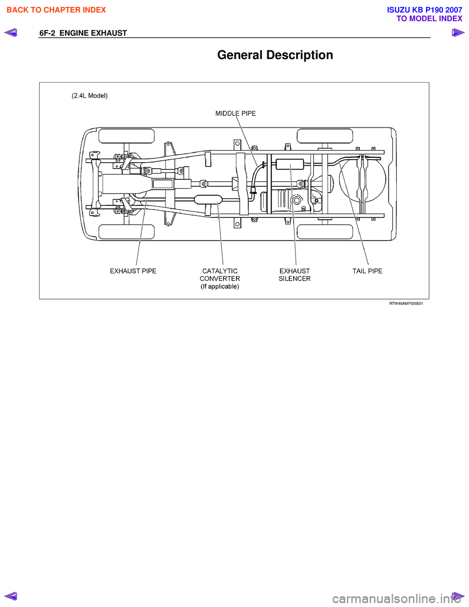 ISUZU KB P190 2007 Workshop Repair Manual 6F-2 ENGINE EXHAUST
General Description
RTW 46AMF000501
BACK TO CHAPTER INDEX
TO MODEL INDEX
ISUZU KB P190 2007 ISUZU KB P190 2007 Workshop Repair Manual 6F-2 ENGINE EXHAUST
General Description
RTW 46AMF000501
BACK TO CHAPTER INDEX
TO MODEL INDEX
ISUZU KB P190 2007