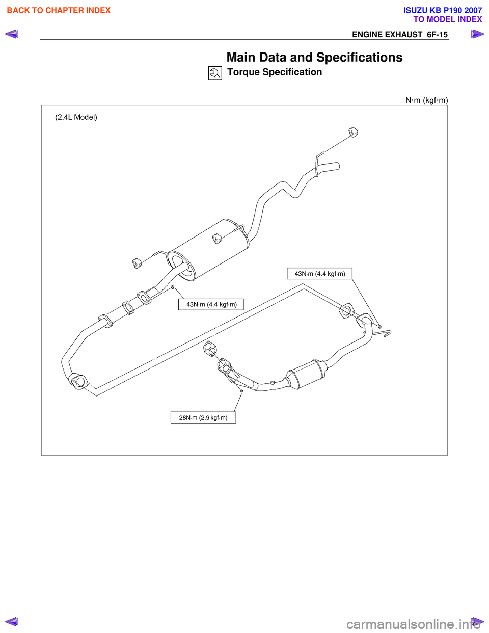 ISUZU KB P190 2007  Workshop Repair Manual ENGINE EXHAUST  6F-15 
Main Data and Specifications 
  Torque Specification 
 
N�xm (kgf �xm) 
43N ⋅m (4.4 kgf ⋅m)
43N ⋅m (4.4 kgf ⋅m)
 
 
 
BACK TO CHAPTER INDEX
TO MODEL INDEX
ISUZU KB P190 