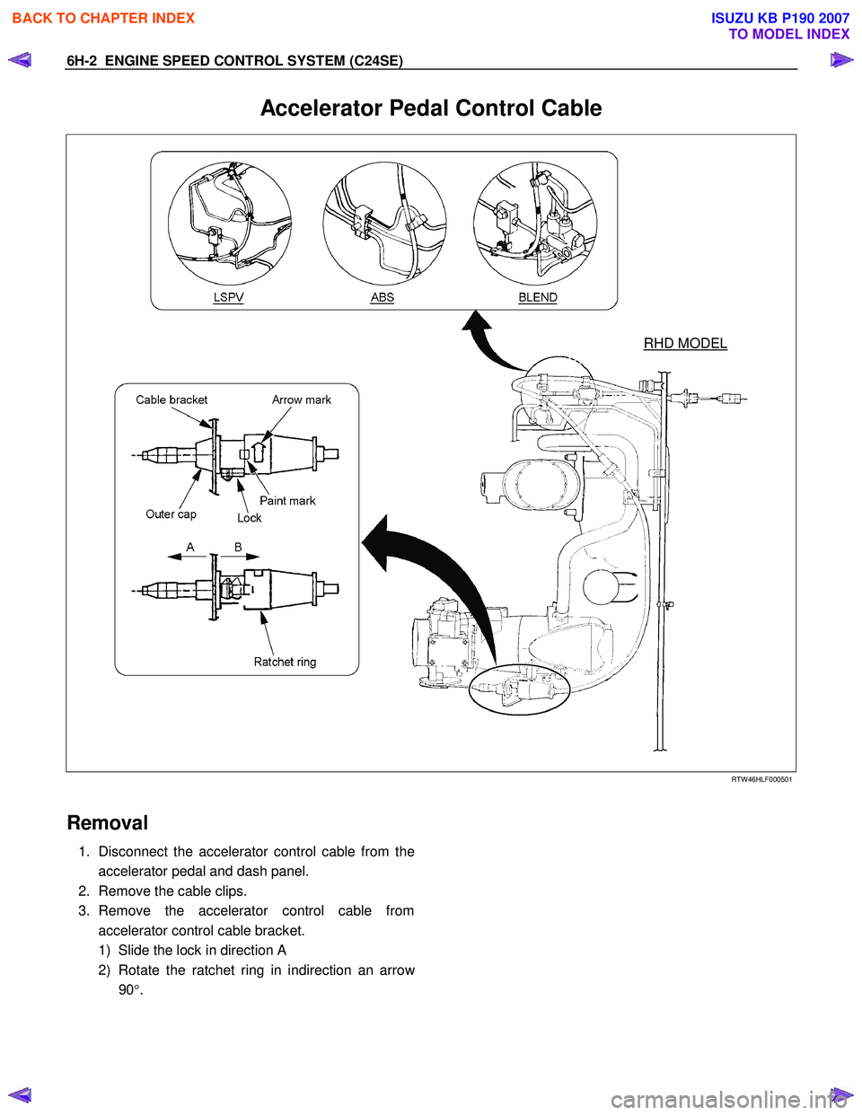 ISUZU KB P190 2007 Workshop Repair Manual 6H-2 ENGINE SPEED CONTROL SYSTEM (C24SE)
Accelerator Pedal Control Cable
RHD MODEL
RTW 46HLF000501
Removal
1. Disconnect the accelerator control cable from the
accelerator pedal and d ISUZU KB P190 2007 Workshop Repair Manual 6H-2 ENGINE SPEED CONTROL SYSTEM (C24SE)
Accelerator Pedal Control Cable
RHD MODEL
RTW 46HLF000501
Removal
1. Disconnect the accelerator control cable from the
accelerator pedal and d