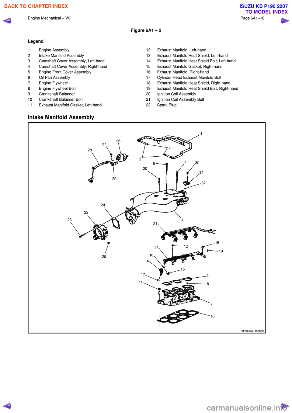 ISUZU KB P190 2007 Workshop Repair Manual Engine Mechanical – V6 Page 6A1–10
Figure 6A1 – 2
Legend
1 Engine Assembly
2 Intake Manifold Assembly
3 Camshaft Cover Assembly, Left-hand
4 Camshaft Cover Assembly, Right-hand
5 ISUZU KB P190 2007 Workshop Repair Manual Engine Mechanical – V6 Page 6A1–10
Figure 6A1 – 2
Legend
1 Engine Assembly
2 Intake Manifold Assembly
3 Camshaft Cover Assembly, Left-hand
4 Camshaft Cover Assembly, Right-hand
5