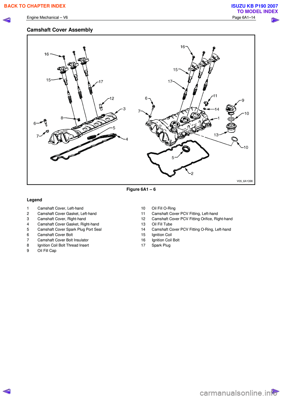 ISUZU KB P190 2007  Workshop Repair Manual Engine Mechanical – V6 Page 6A1–14 
 
Camshaft Cover Assembly 
 
Figure 6A1 – 6 
Legend 
1  Camshaft Cover, Left-hand  
2  Camshaft Cover Gasket, Left-hand  
3  Camshaft Cover, Right-hand 
4  Ca
