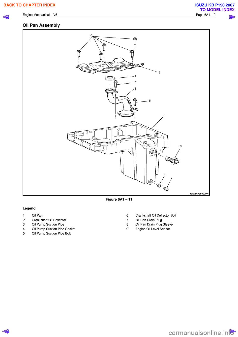 ISUZU KB P190 2007 Workshop Repair Manual Engine Mechanical – V6 Page 6A1–19
Oil Pan Assembly
Figure 6A1 – 11
Legend
1 Oil Pan
2 Crankshaft Oil Deflector
3 Oil Pump Suction Pipe
4 Oil Pump Suction Pipe Gasket
5 Oil P ISUZU KB P190 2007 Workshop Repair Manual Engine Mechanical – V6 Page 6A1–19
Oil Pan Assembly
Figure 6A1 – 11
Legend
1 Oil Pan
2 Crankshaft Oil Deflector
3 Oil Pump Suction Pipe
4 Oil Pump Suction Pipe Gasket
5 Oil P