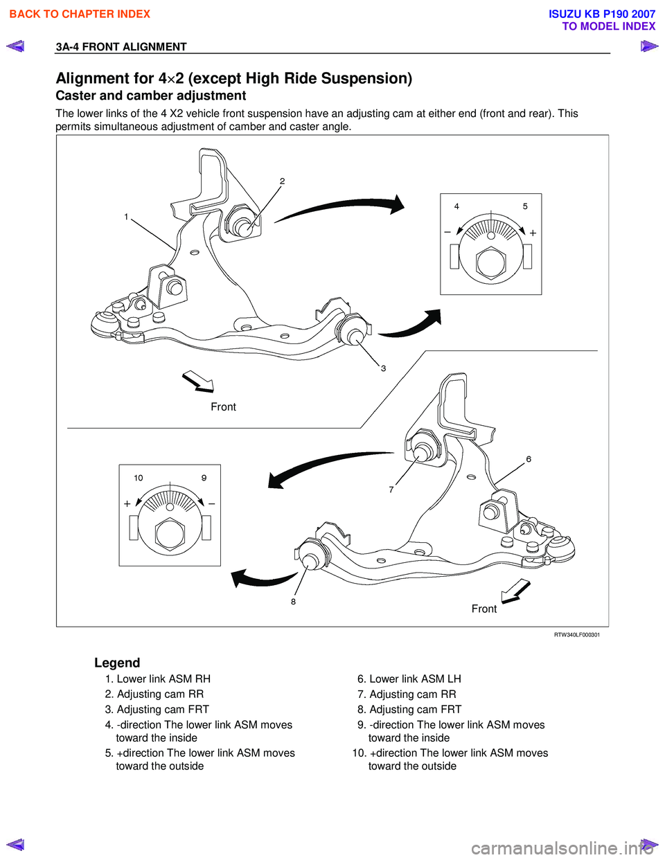 ISUZU KB P190 2007  Workshop Repair Manual 3A-4 FRONT ALIGNMENT 
Alignment for 4×
×× 
×
2 (except High Ride Suspension) 
Caster and camber adjustment 
The lower links of the 4 X2 vehicle front suspension have an adjusting cam at either end