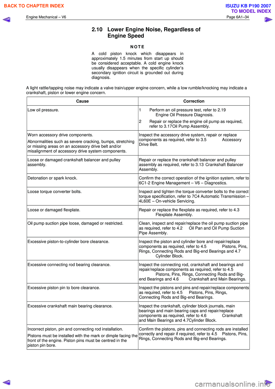 ISUZU KB P190 2007  Workshop Repair Manual Engine Mechanical – V6 Page 6A1–34 
 
2.10  Lower Engine Noise, Regardless of 
Engine Speed 
NOTE 
A cold piston knock which disappears in  
approximately 1.5 minutes from start up should  
be con