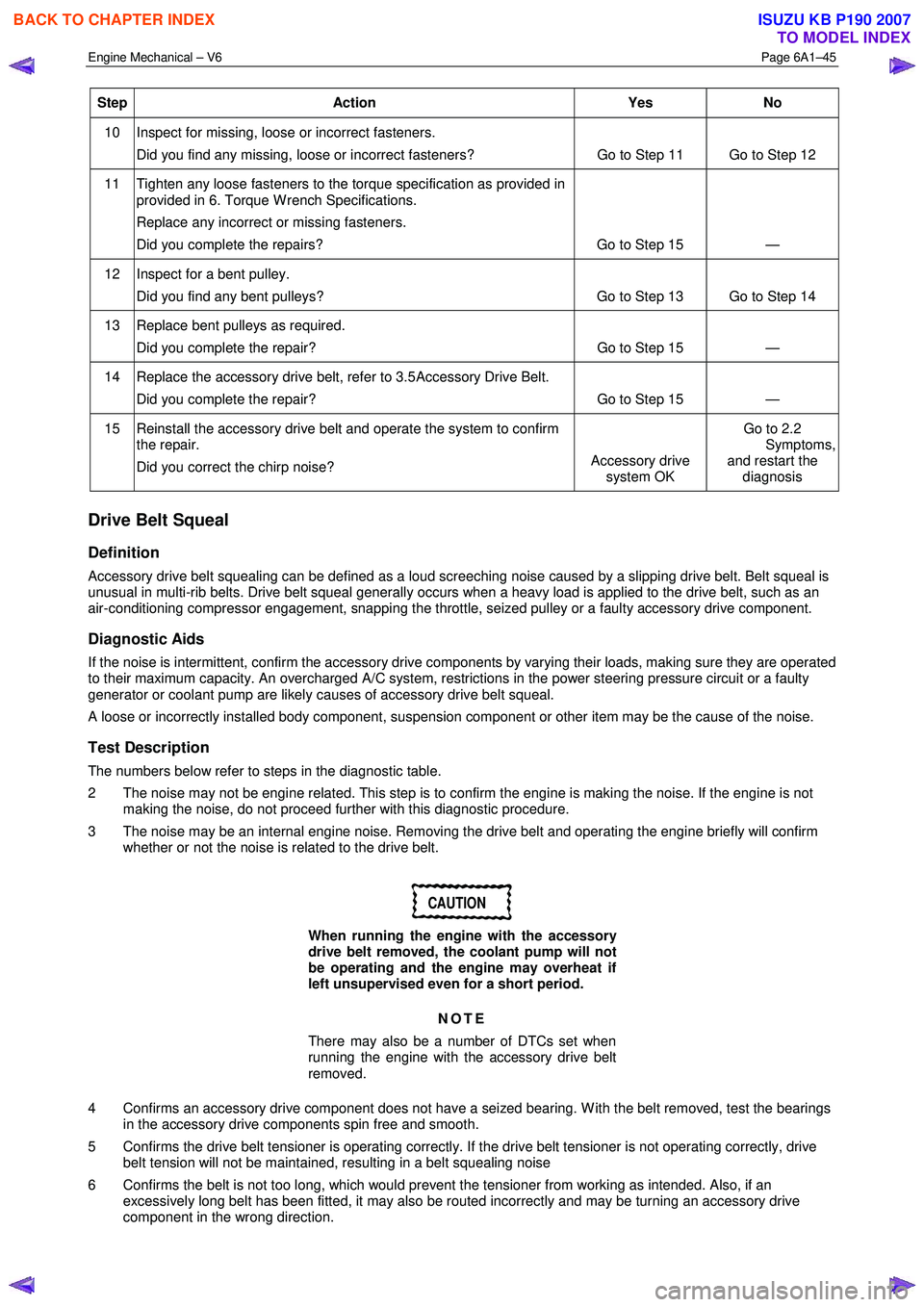 ISUZU KB P190 2007  Workshop Repair Manual Engine Mechanical – V6 Page 6A1–45 
 
Step Action  Yes No 
10  Inspect for missing, loose or incorrect fasteners. 
Did you find any missing, loose or incorrect fasteners?  Go to Step 11  Go to Ste