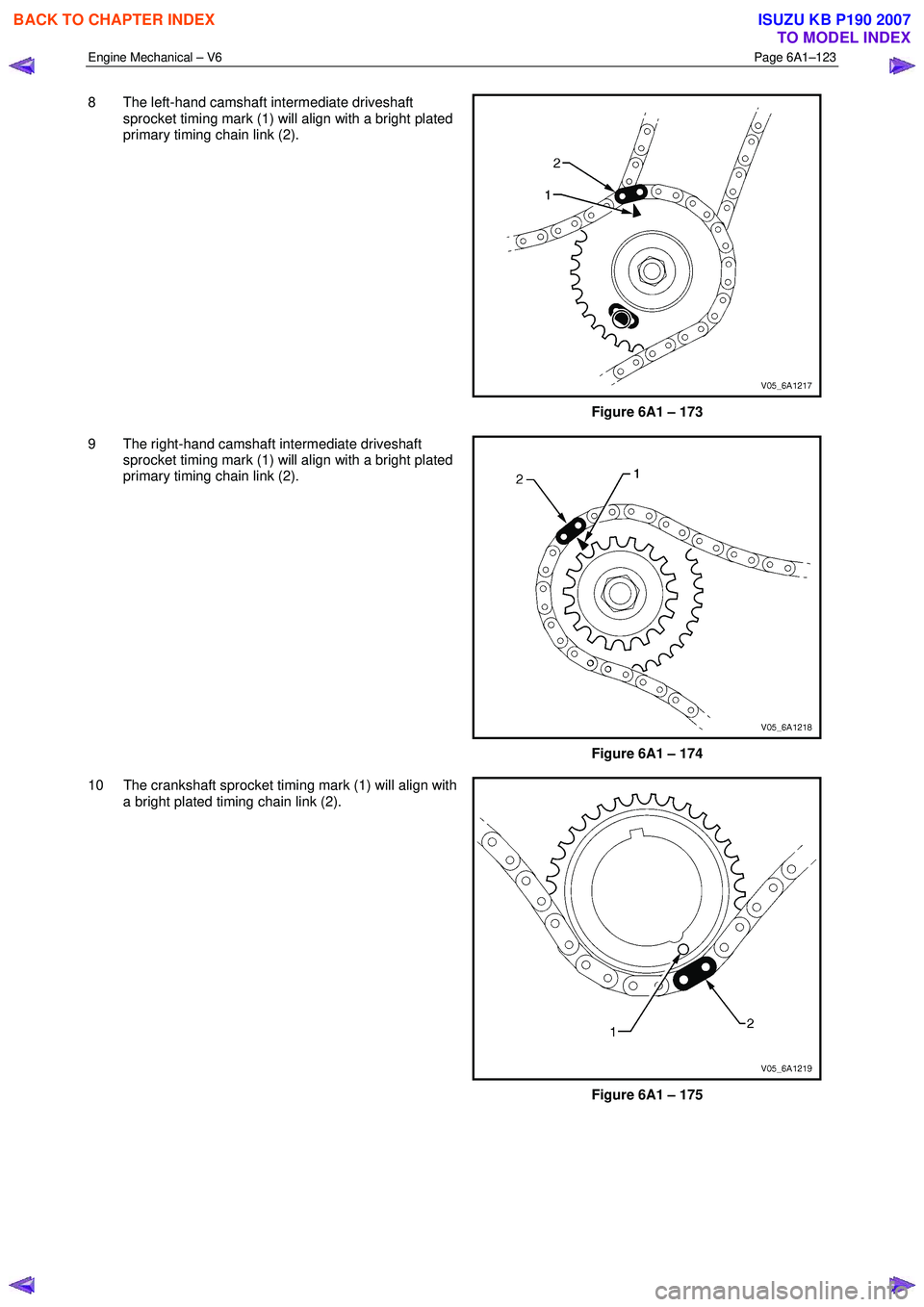 ISUZU KB P190 2007  Workshop Repair Manual Engine Mechanical – V6 Page 6A1–123 
 
8  The left-hand camshaft intermediate driveshaft 
sprocket timing mark (1) will align with a bright plated  
primary timing chain link (2). 
 
Figure 6A1 