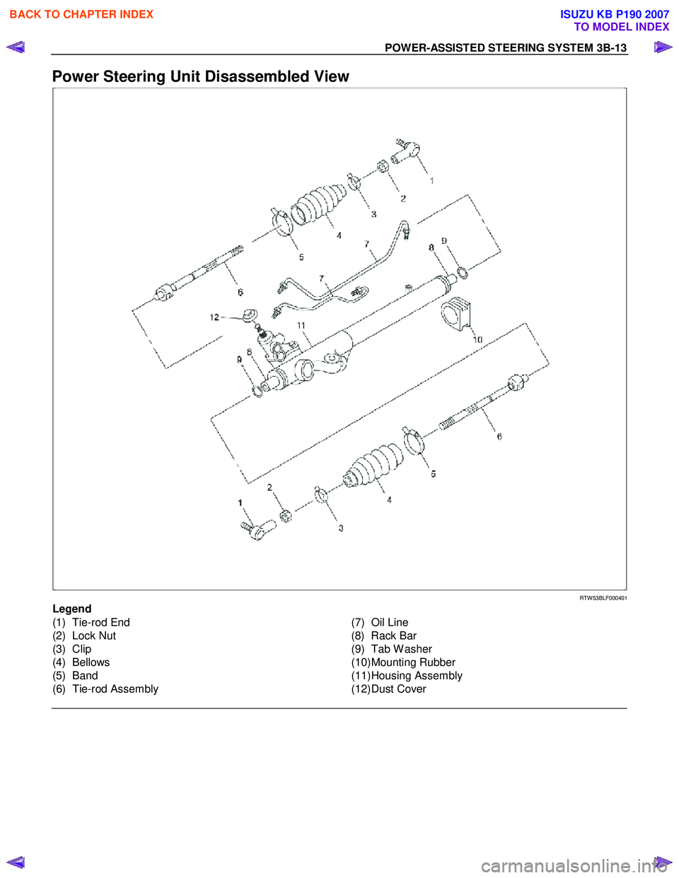 ISUZU KB P190 2007 Workshop Repair Manual POWER-ASSISTED STEERING SYSTEM 3B-13
Power Steering Unit Disassembled View
RTW 53BLF000401
Legend
(1) Tie-rod End
(2) Lock Nut
(3) Clip
(4) Bellows
(5) Band
(6) Tie-rod Assembly
(7) ISUZU KB P190 2007 Workshop Repair Manual POWER-ASSISTED STEERING SYSTEM 3B-13
Power Steering Unit Disassembled View
RTW 53BLF000401
Legend
(1) Tie-rod End
(2) Lock Nut
(3) Clip
(4) Bellows
(5) Band
(6) Tie-rod Assembly
(7)
