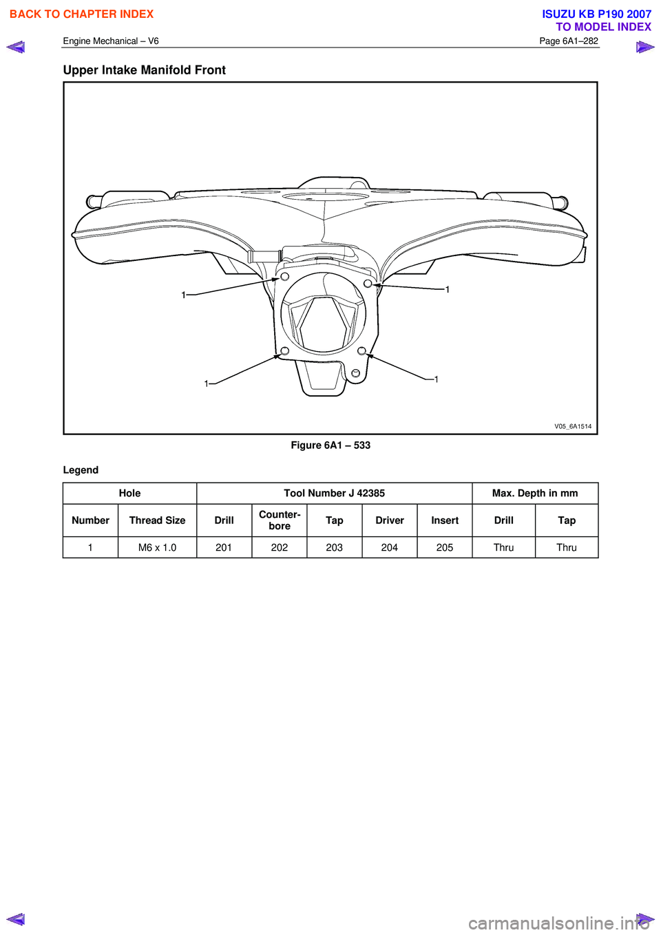 ISUZU KB P190 2007 Workshop Repair Manual Engine Mechanical – V6 Page 6A1–282
Upper Intake Manifold Front
Figure 6A1 – 533
Legend Hole Tool Number J 42385 Max. Depth in mm
Number Thread Size Drill Counter-
bore Tap Driver I ISUZU KB P190 2007 Workshop Repair Manual Engine Mechanical – V6 Page 6A1–282
Upper Intake Manifold Front
Figure 6A1 – 533
Legend Hole Tool Number J 42385 Max. Depth in mm
Number Thread Size Drill Counter-
bore Tap Driver I