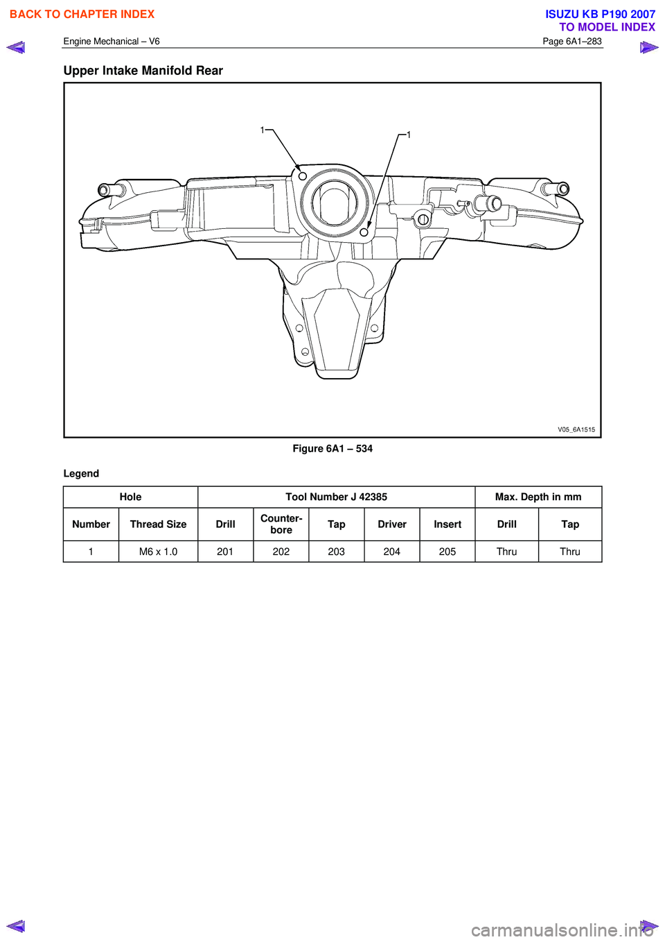 ISUZU KB P190 2007 Workshop Repair Manual Engine Mechanical – V6 Page 6A1–283
Upper Intake Manifold Rear
Figure 6A1 – 534
Legend Hole Tool Number J 42385 Max. Depth in mm
Number Thread Size Drill Counter-
bore Tap Driver In ISUZU KB P190 2007 Workshop Repair Manual Engine Mechanical – V6 Page 6A1–283
Upper Intake Manifold Rear
Figure 6A1 – 534
Legend Hole Tool Number J 42385 Max. Depth in mm
Number Thread Size Drill Counter-
bore Tap Driver In