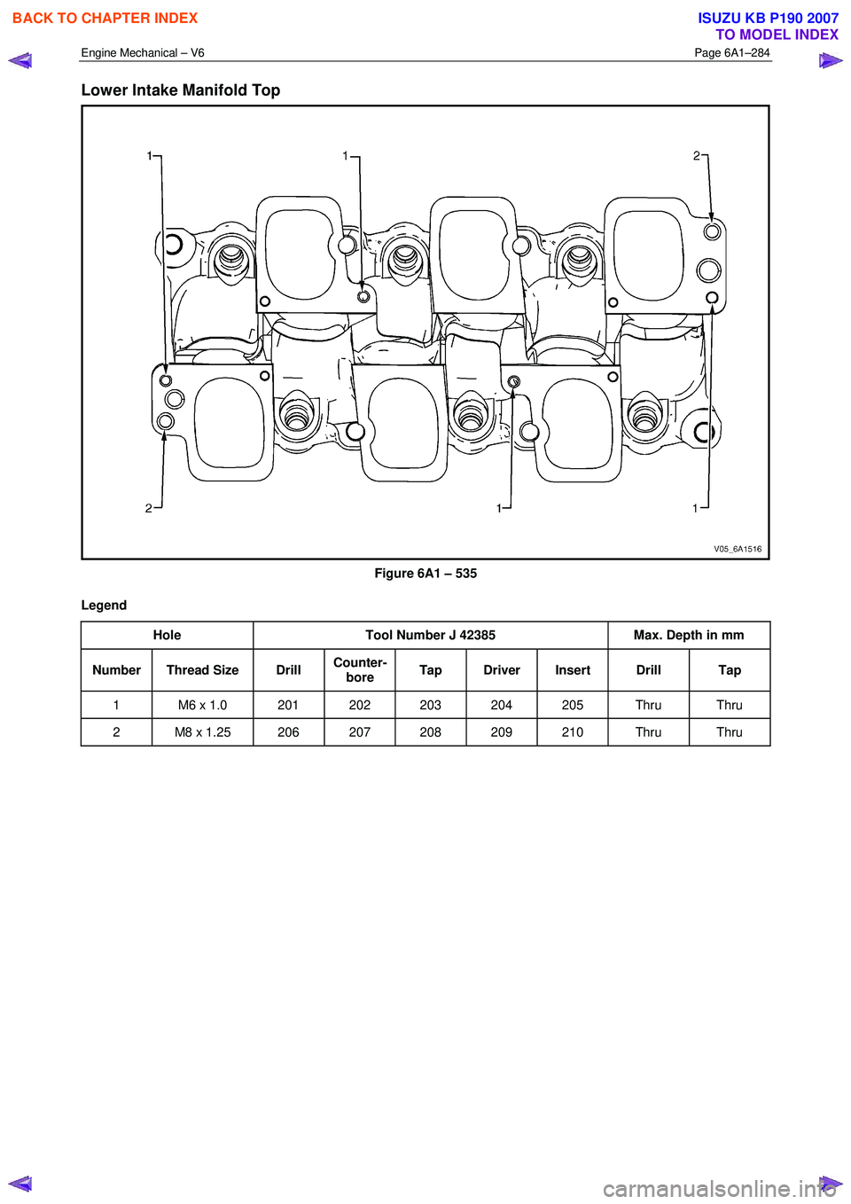 ISUZU KB P190 2007 Workshop Repair Manual Engine Mechanical – V6 Page 6A1–284
Lower Intake Manifold Top
Figure 6A1 – 535
Legend Hole Tool Number J 42385 Max. Depth in mm
Number Thread Size Drill Counter-
bore Tap Driver Ins ISUZU KB P190 2007 Workshop Repair Manual Engine Mechanical – V6 Page 6A1–284
Lower Intake Manifold Top
Figure 6A1 – 535
Legend Hole Tool Number J 42385 Max. Depth in mm
Number Thread Size Drill Counter-
bore Tap Driver Ins