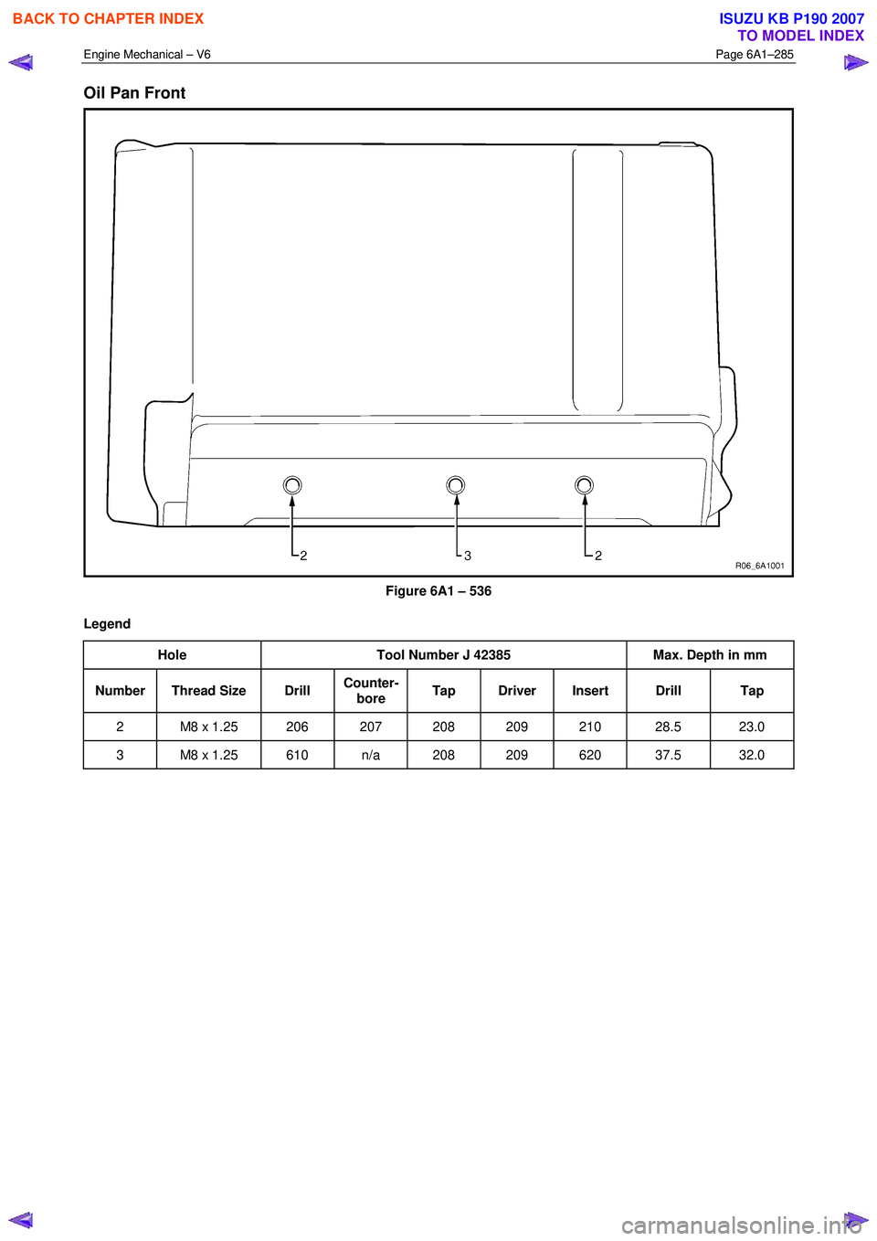 ISUZU KB P190 2007 Workshop Repair Manual Engine Mechanical – V6 Page 6A1–285
Oil Pan Front
Figure 6A1 – 536
Legend Hole Tool Number J 42385 Max. Depth in mm
Number Thread Size Drill Counter-
bore Tap Driver Insert Drill ISUZU KB P190 2007 Workshop Repair Manual Engine Mechanical – V6 Page 6A1–285
Oil Pan Front
Figure 6A1 – 536
Legend Hole Tool Number J 42385 Max. Depth in mm
Number Thread Size Drill Counter-
bore Tap Driver Insert Drill