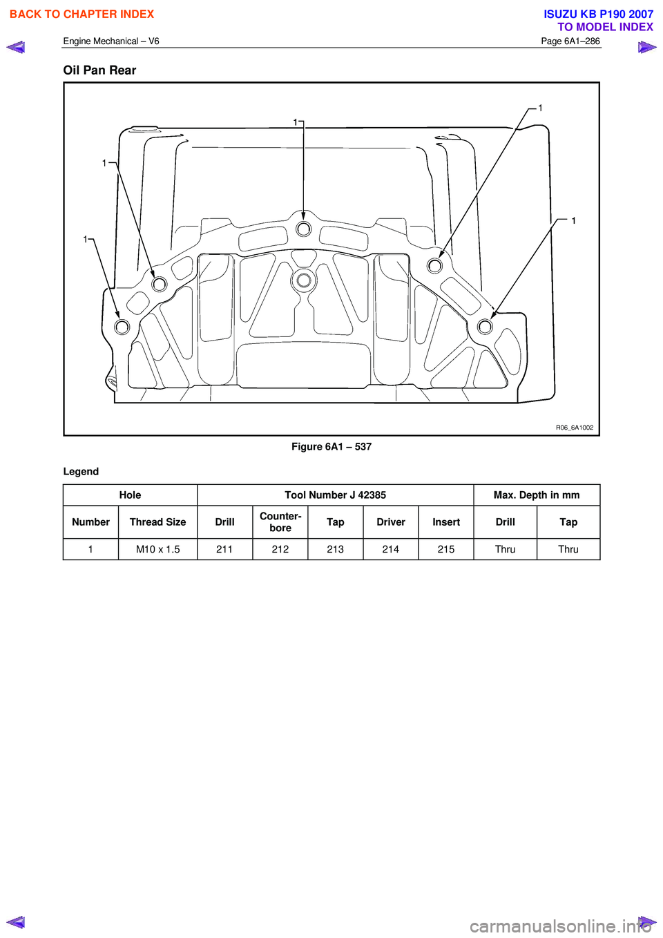 ISUZU KB P190 2007 Workshop Repair Manual Engine Mechanical – V6 Page 6A1–286
Oil Pan Rear
Figure 6A1 – 537
Legend Hole Tool Number J 42385 Max. Depth in mm
Number Thread Size Drill Counter-
bore Tap Driver Insert Drill T ISUZU KB P190 2007 Workshop Repair Manual Engine Mechanical – V6 Page 6A1–286
Oil Pan Rear
Figure 6A1 – 537
Legend Hole Tool Number J 42385 Max. Depth in mm
Number Thread Size Drill Counter-
bore Tap Driver Insert Drill T