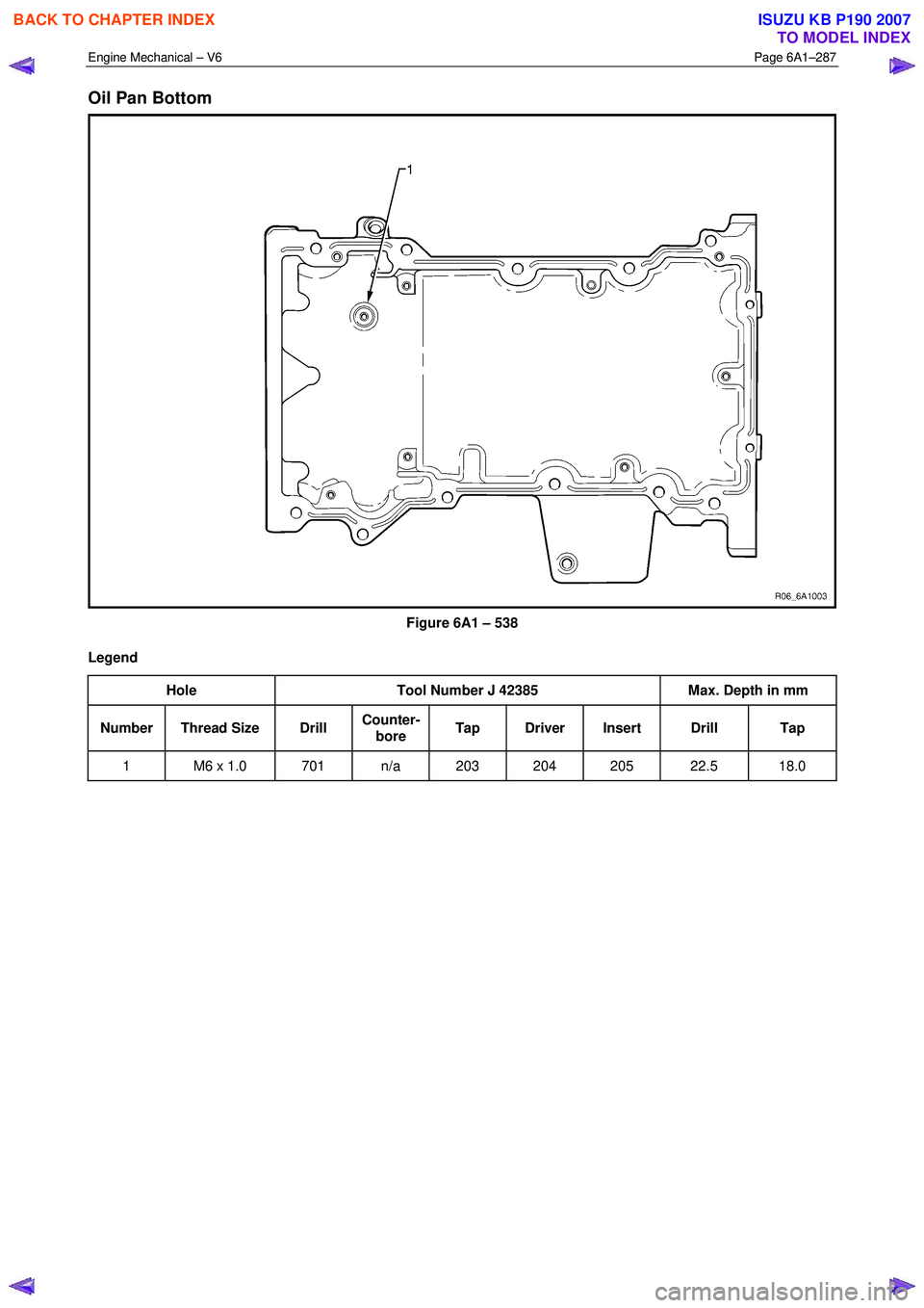ISUZU KB P190 2007 Workshop Repair Manual Engine Mechanical – V6 Page 6A1–287
Oil Pan Bottom
Figure 6A1 – 538
Legend Hole Tool Number J 42385 Max. Depth in mm
Number Thread Size Drill Counter-
bore Tap Driver Insert Drill ISUZU KB P190 2007 Workshop Repair Manual Engine Mechanical – V6 Page 6A1–287
Oil Pan Bottom
Figure 6A1 – 538
Legend Hole Tool Number J 42385 Max. Depth in mm
Number Thread Size Drill Counter-
bore Tap Driver Insert Drill
