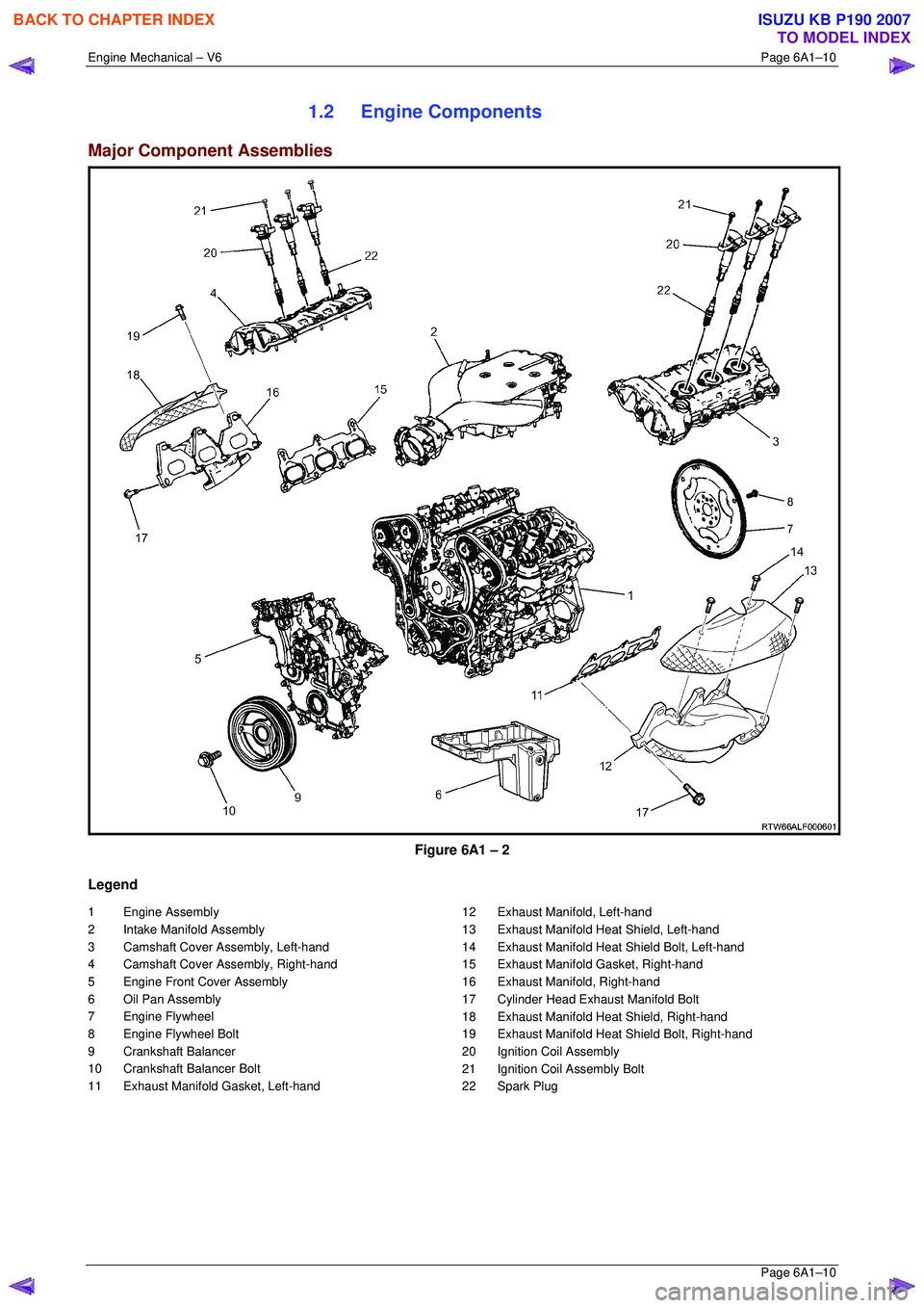 ISUZU KB P190 2007 Workshop Repair Manual Engine Mechanical – V6 Page 6A1–10
Page 6A1–10
1.2 Engine Components
Major Component Assemblies
Figure 6A1 – 2
Legend
1 Engine Assembly
2 Intake Manifold Assembly
3 Camshaft Cov ISUZU KB P190 2007 Workshop Repair Manual Engine Mechanical – V6 Page 6A1–10
Page 6A1–10
1.2 Engine Components
Major Component Assemblies
Figure 6A1 – 2
Legend
1 Engine Assembly
2 Intake Manifold Assembly
3 Camshaft Cov