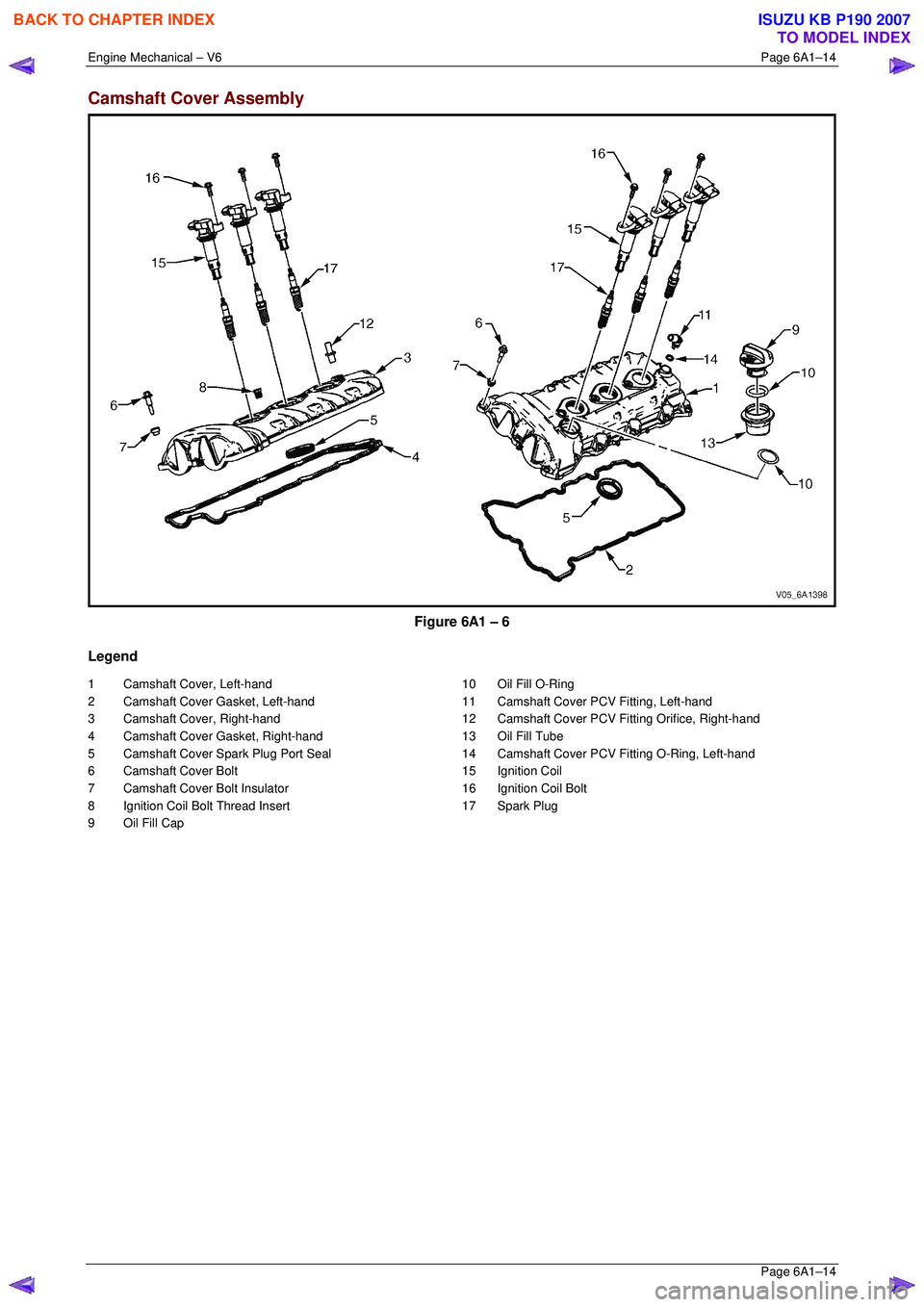ISUZU KB P190 2007 Workshop Repair Manual Engine Mechanical – V6 Page 6A1–14
Page 6A1–14
Camshaft Cover Assembly
Figure 6A1 – 6
Legend
1 Camshaft Cover, Left-hand
2 Camshaft Cover Gasket, Left-hand
3 Camshaft Cover, Righ ISUZU KB P190 2007 Workshop Repair Manual Engine Mechanical – V6 Page 6A1–14
Page 6A1–14
Camshaft Cover Assembly
Figure 6A1 – 6
Legend
1 Camshaft Cover, Left-hand
2 Camshaft Cover Gasket, Left-hand
3 Camshaft Cover, Righ