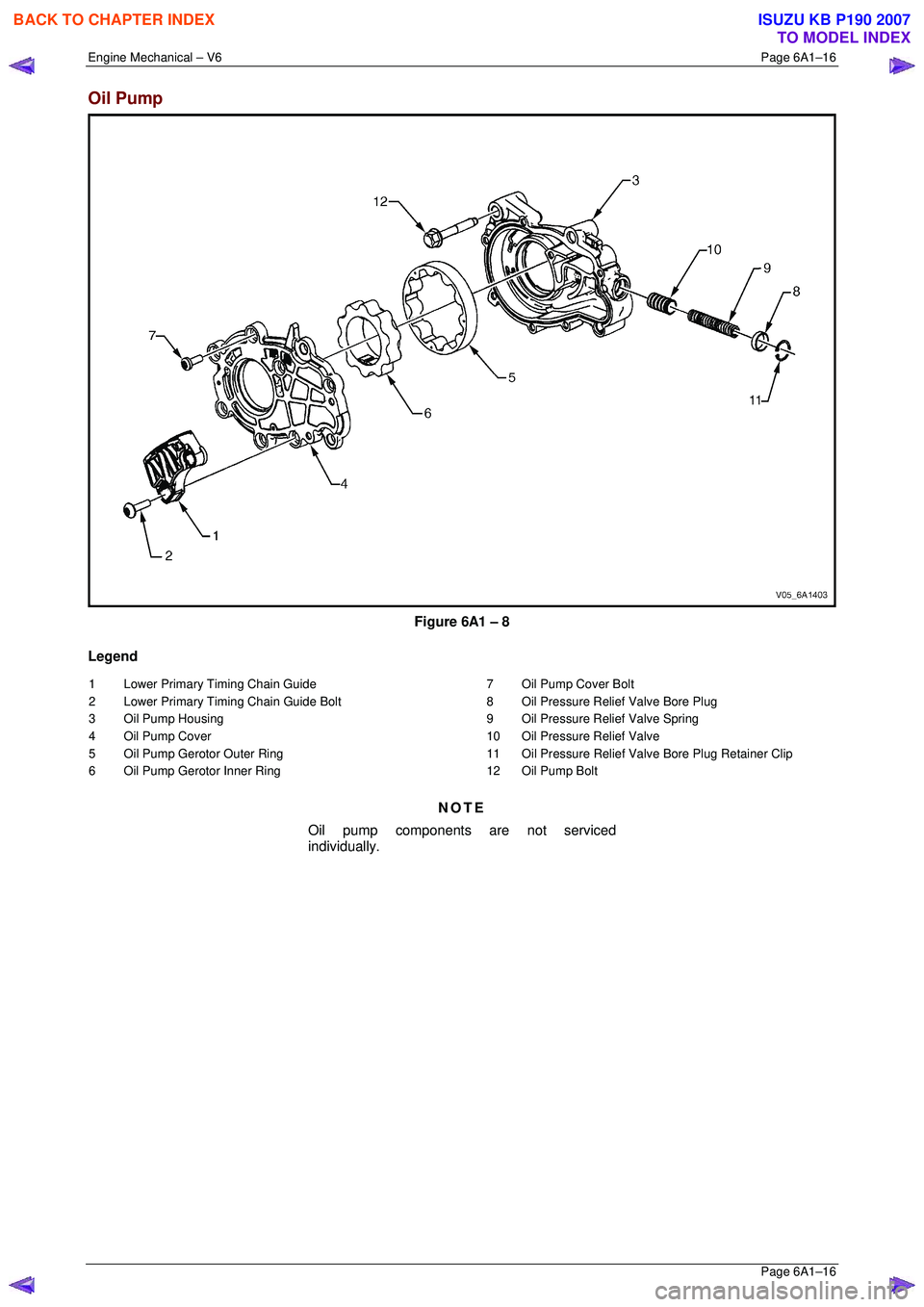 ISUZU KB P190 2007 Workshop Repair Manual Engine Mechanical – V6 Page 6A1–16
Page 6A1–16
Oil Pump
Figure 6A1 – 8
Legend
1 Lower Primary Timing Chain Guide
2 Lower Primary Timing Chain Guide Bolt
3 Oil Pump Housing
4 O ISUZU KB P190 2007 Workshop Repair Manual Engine Mechanical – V6 Page 6A1–16
Page 6A1–16
Oil Pump
Figure 6A1 – 8
Legend
1 Lower Primary Timing Chain Guide
2 Lower Primary Timing Chain Guide Bolt
3 Oil Pump Housing
4 O