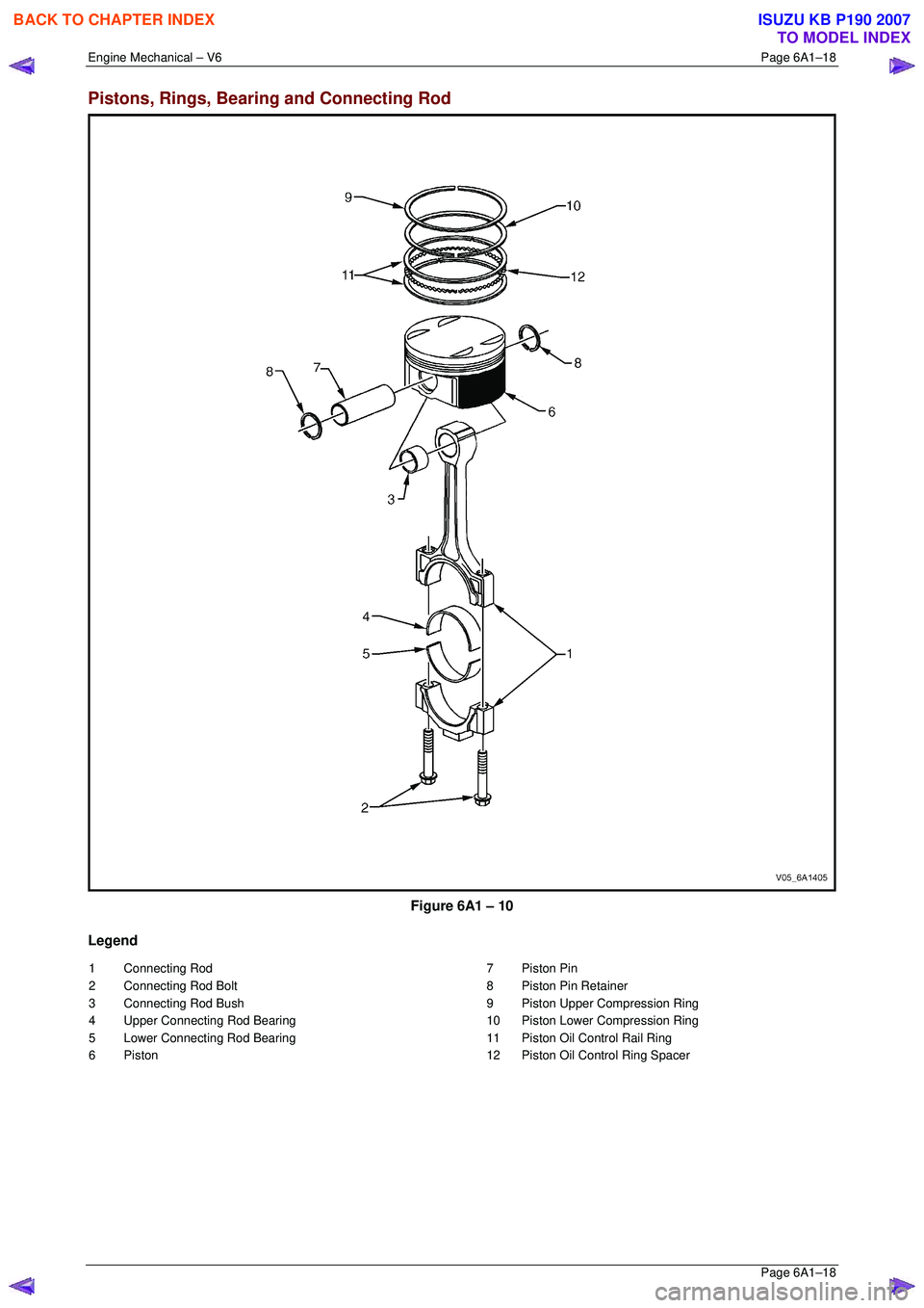 ISUZU KB P190 2007 Workshop Repair Manual Engine Mechanical – V6 Page 6A1–18
Page 6A1–18
Pistons, Rings, Bearing and Connecting Rod
Figure 6A1 – 10
Legend
1 Connecting Rod
2 Connecting Rod Bolt
3 Connecting Rod Bush
4 ISUZU KB P190 2007 Workshop Repair Manual Engine Mechanical – V6 Page 6A1–18
Page 6A1–18
Pistons, Rings, Bearing and Connecting Rod
Figure 6A1 – 10
Legend
1 Connecting Rod
2 Connecting Rod Bolt
3 Connecting Rod Bush
4