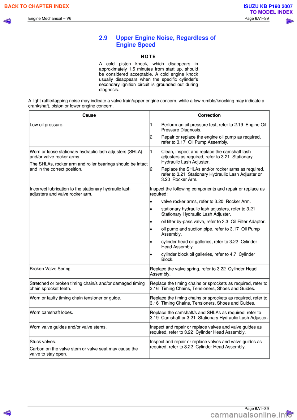 ISUZU KB P190 2007 Workshop Repair Manual Engine Mechanical – V6 Page 6A1–39
Page 6A1–39
2.9 Upper Engine Noise, Regardless of
Engine Speed
NOTE
A cold piston knock, which disappears in
approximately 1.5 minutes from start up, ISUZU KB P190 2007 Workshop Repair Manual Engine Mechanical – V6 Page 6A1–39
Page 6A1–39
2.9 Upper Engine Noise, Regardless of
Engine Speed
NOTE
A cold piston knock, which disappears in
approximately 1.5 minutes from start up,
