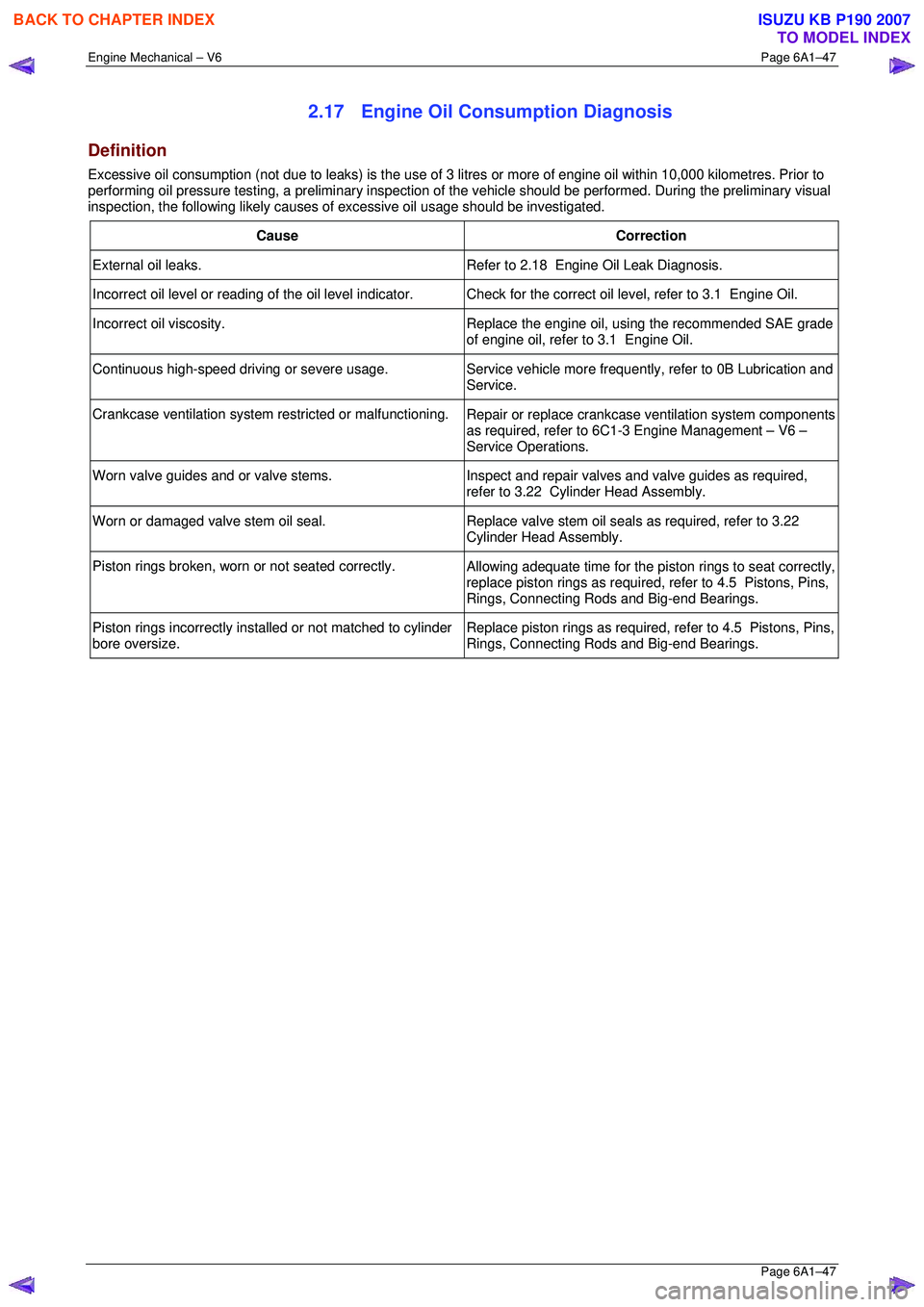 ISUZU KB P190 2007 Workshop Repair Manual Engine Mechanical – V6 Page 6A1–47
Page 6A1–47
2.17 Engine Oil Consumption Diagnosis
Definition
Excessive oil consumption (not due to leaks) is the use of 3 litres or more of engine oil wi ISUZU KB P190 2007 Workshop Repair Manual Engine Mechanical – V6 Page 6A1–47
Page 6A1–47
2.17 Engine Oil Consumption Diagnosis
Definition
Excessive oil consumption (not due to leaks) is the use of 3 litres or more of engine oil wi