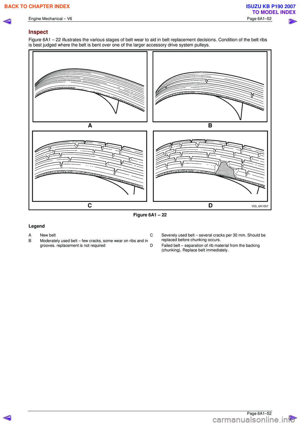 ISUZU KB P190 2007 Workshop Repair Manual Engine Mechanical – V6 Page 6A1–52
Page 6A1–52
Inspect
Figure 6A1 – 22 illustrates the various stages of belt wear to aid in belt replacement decisions. Condition of the belt ribs
is best ISUZU KB P190 2007 Workshop Repair Manual Engine Mechanical – V6 Page 6A1–52
Page 6A1–52
Inspect
Figure 6A1 – 22 illustrates the various stages of belt wear to aid in belt replacement decisions. Condition of the belt ribs
is best