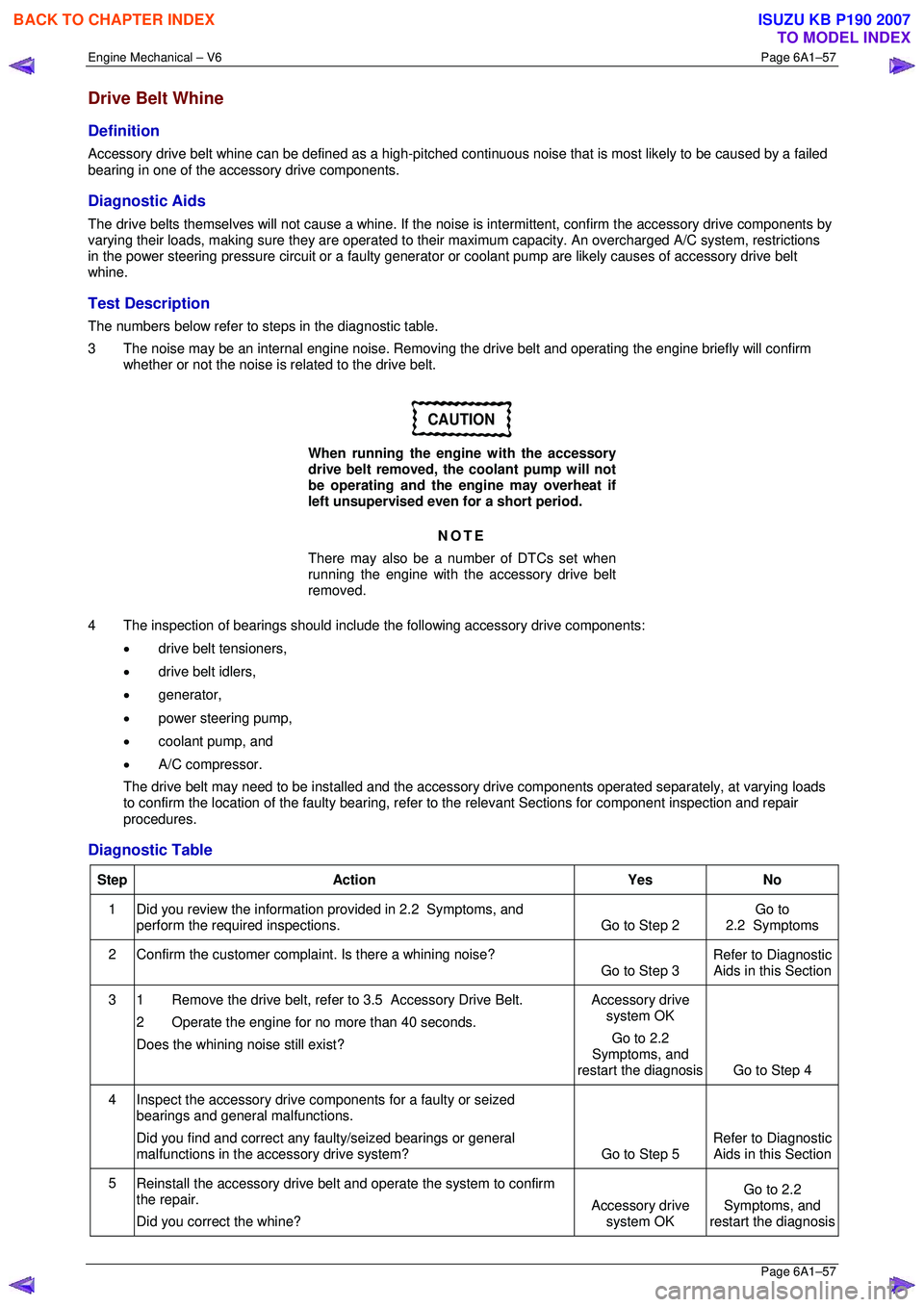 ISUZU KB P190 2007  Workshop Repair Manual Engine Mechanical – V6 Page 6A1–57 
 Page 6A1–57 
Drive Belt Whine 
Definition 
Accessory drive belt whine can be defined as a high-pitched continuous noise that is most likely to be caused by a