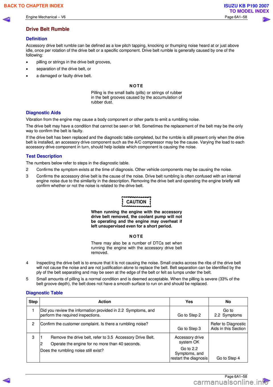ISUZU KB P190 2007 Workshop Repair Manual Engine Mechanical – V6 Page 6A1–58
Page 6A1–58
Drive Belt Rumble
Definition
Accessory drive belt rumble can be defined as a low pitch tapping, knocking or thumping noise heard at or just ab ISUZU KB P190 2007 Workshop Repair Manual Engine Mechanical – V6 Page 6A1–58
Page 6A1–58
Drive Belt Rumble
Definition
Accessory drive belt rumble can be defined as a low pitch tapping, knocking or thumping noise heard at or just ab