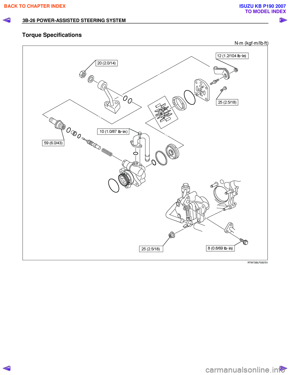 ISUZU KB P190 2007 Workshop Repair Manual 3B-26 POWER-ASSISTED STEERING SYSTEM
Torque Specifications
N⋅m (kgf ⋅m/Ib ⋅ft)
RTW 73BLF000701
BACK TO CHAPTER INDEX
TO MODEL INDEX
ISUZU KB P190 2007 ISUZU KB P190 2007 Workshop Repair Manual 3B-26 POWER-ASSISTED STEERING SYSTEM
Torque Specifications
N⋅m (kgf ⋅m/Ib ⋅ft)
RTW 73BLF000701
BACK TO CHAPTER INDEX
TO MODEL INDEX
ISUZU KB P190 2007