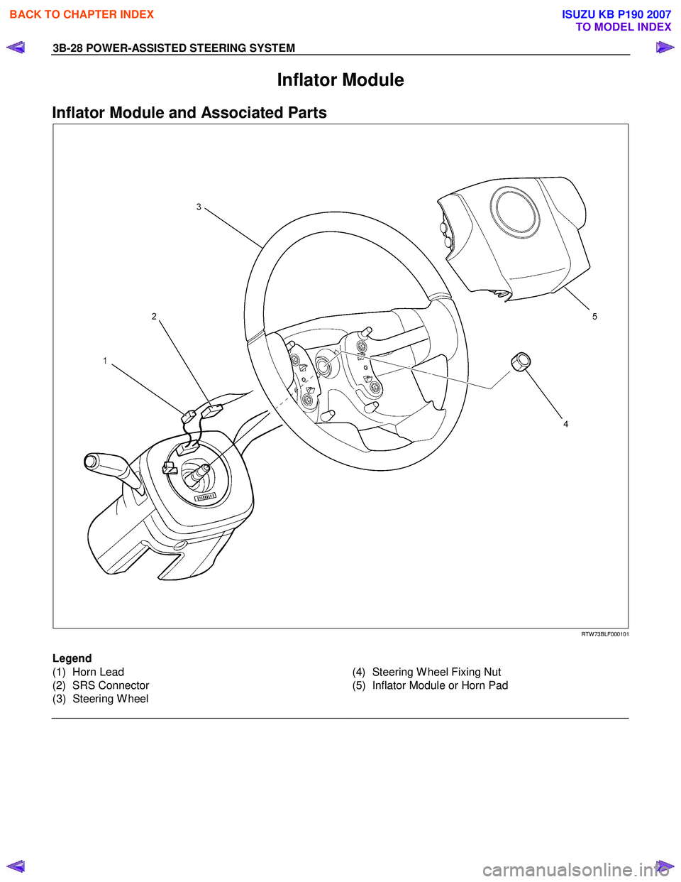 ISUZU KB P190 2007  Workshop Repair Manual 3B-28 POWER-ASSISTED STEERING SYSTEM 
Inflator Module 
Inflator Module and Associated Parts 
   
 
 
 
 
 
RTW 73BLF000101 
 Legend  
(1) Horn Lead  
(2) SRS Connector 
(3) Steering W heel    
(4)  St