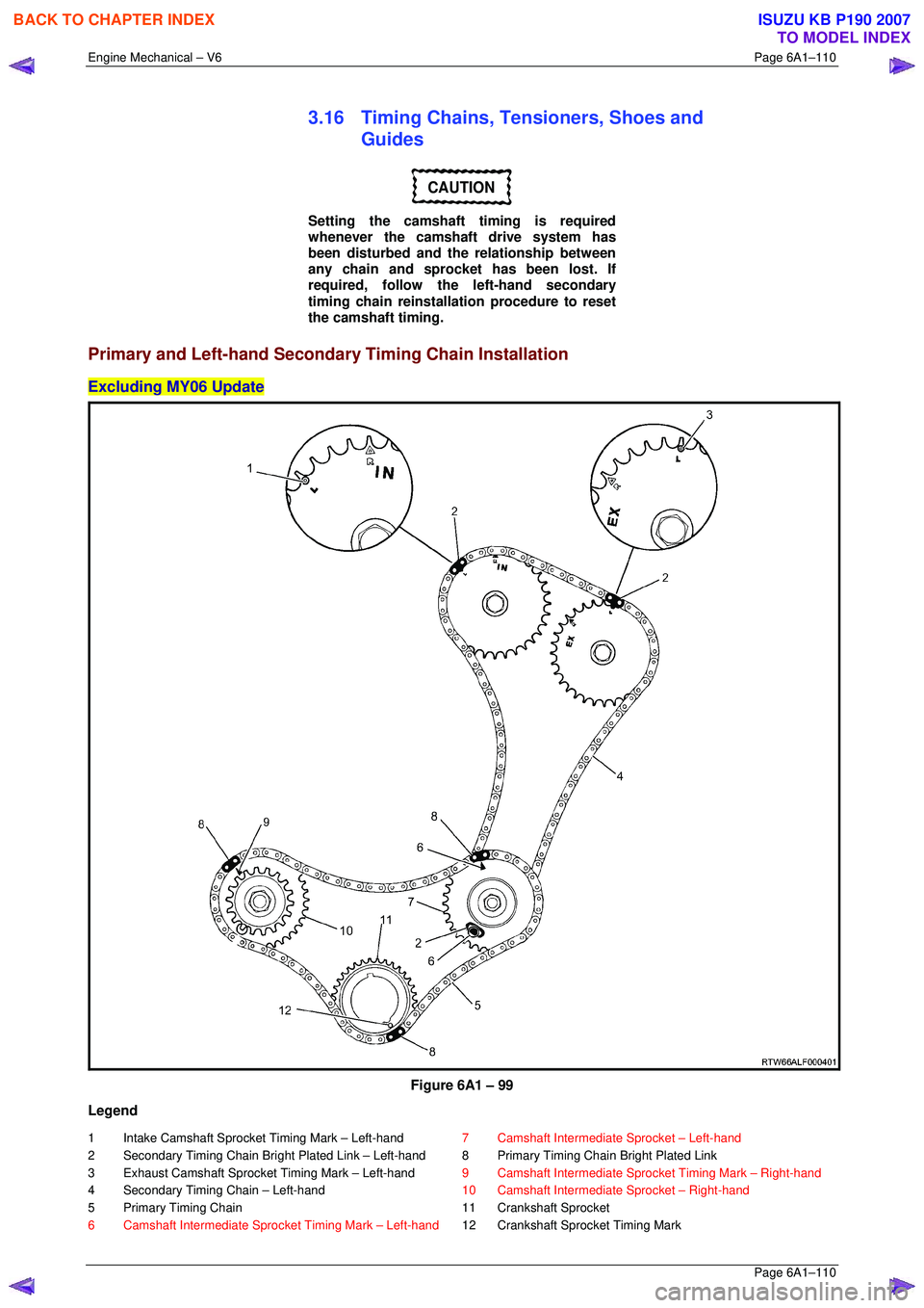 ISUZU KB P190 2007 Workshop Repair Manual Engine Mechanical – V6 Page 6A1–110
Page 6A1–110
3.16 Timing Chains, Tensioners, Shoes and
Guides
CAUTION
Setting the camshaft timing is required
whenever the camshaft drive system has ISUZU KB P190 2007 Workshop Repair Manual Engine Mechanical – V6 Page 6A1–110
Page 6A1–110
3.16 Timing Chains, Tensioners, Shoes and
Guides
CAUTION
Setting the camshaft timing is required
whenever the camshaft drive system has