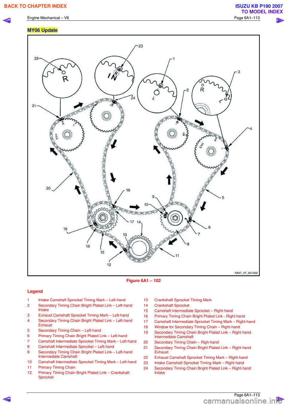 ISUZU KB P190 2007 Workshop Repair Manual Engine Mechanical – V6 Page 6A1–113
Page 6A1–113
MY06 Update
Figure 6A1 – 102
Legend
1 Intake Camshaft Sprocket Timing Mark – Left-hand
2 Secondary Timing Chain Bri ght Plated Li ISUZU KB P190 2007 Workshop Repair Manual Engine Mechanical – V6 Page 6A1–113
Page 6A1–113
MY06 Update
Figure 6A1 – 102
Legend
1 Intake Camshaft Sprocket Timing Mark – Left-hand
2 Secondary Timing Chain Bri ght Plated Li