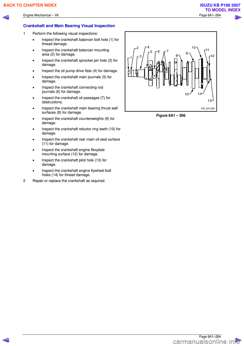 ISUZU KB P190 2007 Workshop Repair Manual Engine Mechanical – V6 Page 6A1–284
Page 6A1–284
Crankshaft and Main Bearing Visual Inspection
1 Perform the following visual inspections:
• Inspect the crankshaft balancer bolt hole (1) ISUZU KB P190 2007 Workshop Repair Manual Engine Mechanical – V6 Page 6A1–284
Page 6A1–284
Crankshaft and Main Bearing Visual Inspection
1 Perform the following visual inspections:
• Inspect the crankshaft balancer bolt hole (1)