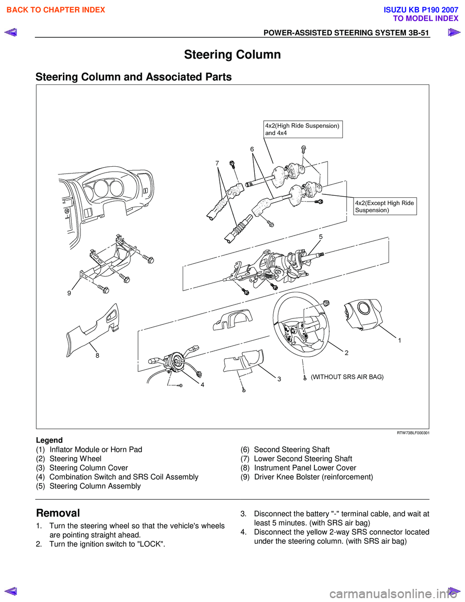 ISUZU KB P190 2007  Workshop Service Manual POWER-ASSISTED STEERING SYSTEM 3B-51 
Steering Column 
Steering Column and Associated Parts 
   
 
 
 
 
 
RTW 73BLF000301 
Legend  
(1)  Inflator Module or Horn Pad  
(2) Steering W heel 
(3)  Steeri