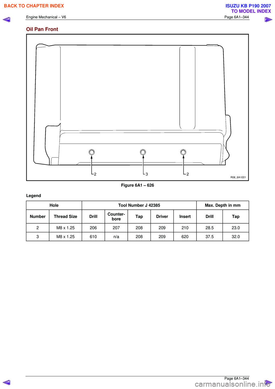 ISUZU KB P190 2007 Workshop Repair Manual Engine Mechanical – V6 Page 6A1–344
Page 6A1–344
Oil Pan Front
Figure 6A1 – 626
Legend Hole Tool Number J 42385 Max. Depth in mm
Number Thread Size Drill Counter-
bore Tap Driver ISUZU KB P190 2007 Workshop Repair Manual Engine Mechanical – V6 Page 6A1–344
Page 6A1–344
Oil Pan Front
Figure 6A1 – 626
Legend Hole Tool Number J 42385 Max. Depth in mm
Number Thread Size Drill Counter-
bore Tap Driver