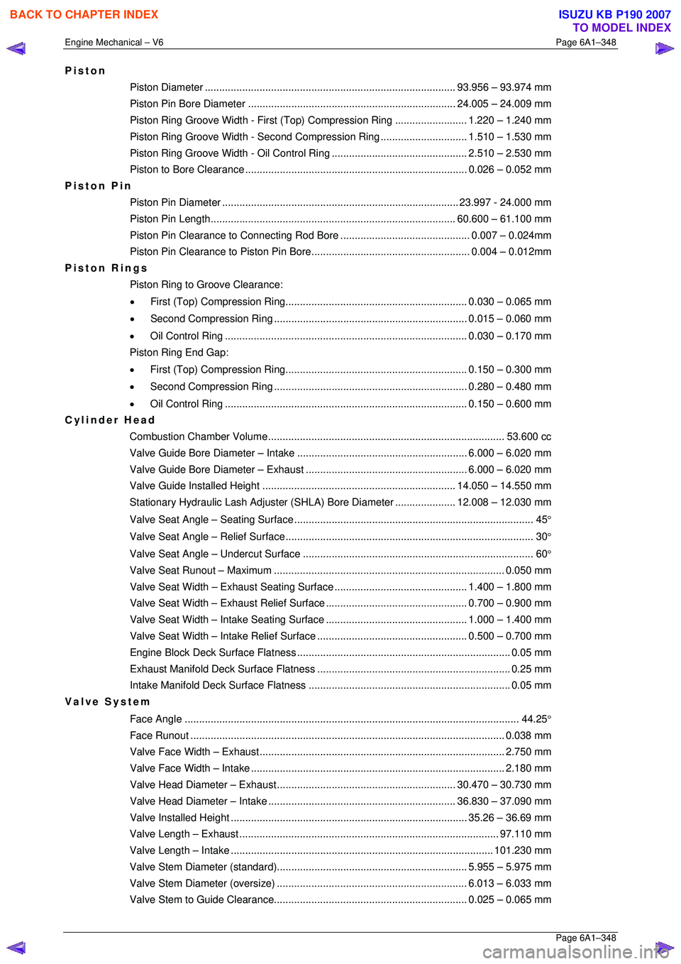 ISUZU KB P190 2007 Workshop Repair Manual Engine Mechanical – V6 Page 6A1–348
Page 6A1–348
Piston
Piston Diameter ....................................................................................... 93. 956 – 93.974 mm
Piston ISUZU KB P190 2007 Workshop Repair Manual Engine Mechanical – V6 Page 6A1–348
Page 6A1–348
Piston
Piston Diameter ....................................................................................... 93. 956 – 93.974 mm
Piston