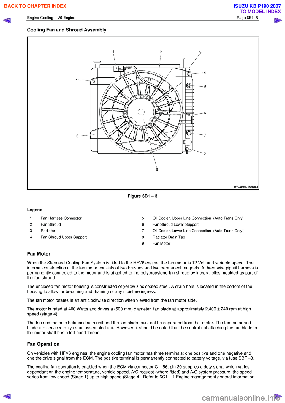 ISUZU KB P190 2007  Workshop Repair Manual Engine Cooling – V6 Engine  Page 6B1–8 
 
Cooling Fan and Shroud Assembly 
 
Figure 6B1 – 3 
Legend 
1  Fan Harness Connector  
2 Fan Shroud 
3 Radiator 
4  Fan Shroud Upper Support  5  Oil Cool