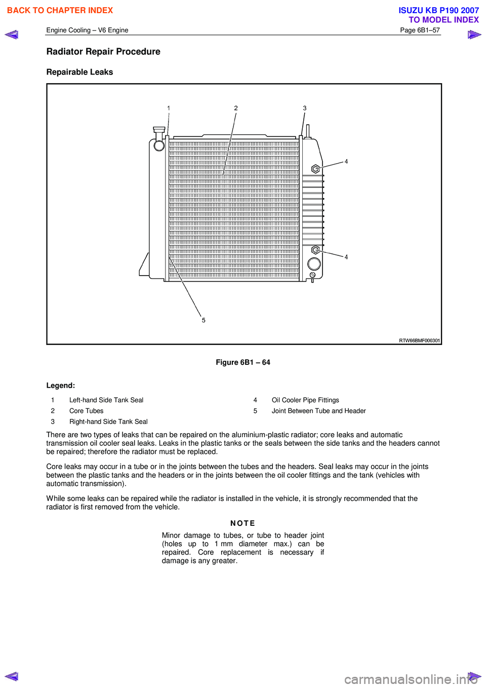 ISUZU KB P190 2007  Workshop Repair Manual Engine Cooling – V6 Engine  Page 6B1–57 
 
Radiator Repair Procedure 
Repairable Leaks 
 
Figure 6B1 – 64 
Legend: 
1  Left-hand Side Tank Seal  
2 Core Tubes 
3  Right-hand Side Tank Seal  4  O