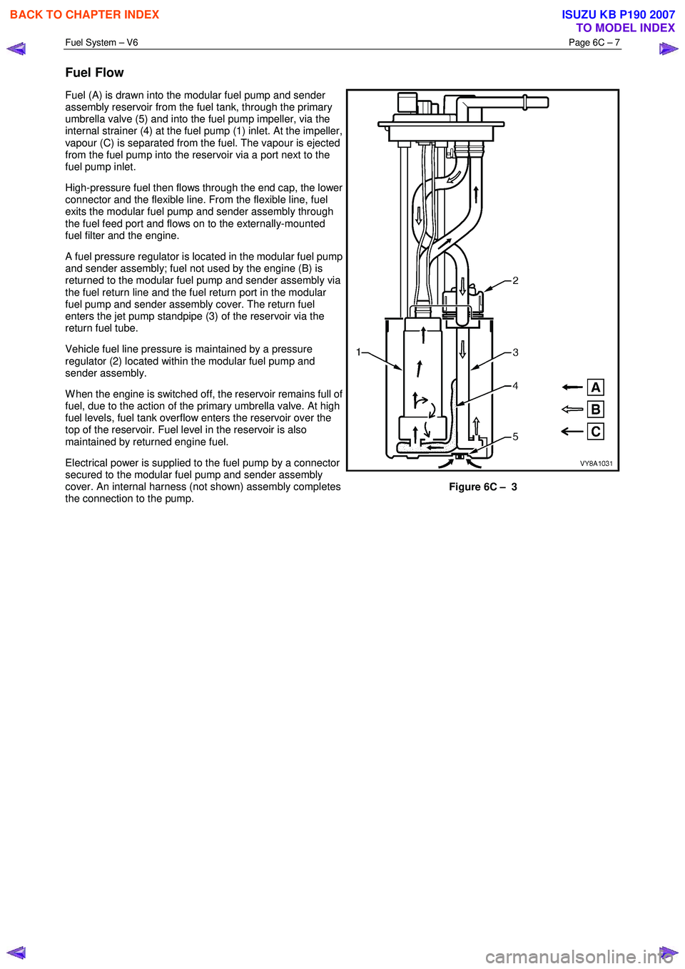 ISUZU KB P190 2007  Workshop Repair Manual Fuel System – V6 Page 6C – 7 
 
Fuel Flow 
Fuel (A) is drawn into the modular fuel pump and sender  
assembly reservoir from the fuel tank, through the primary  
umbrella valve (5) and into the fu
