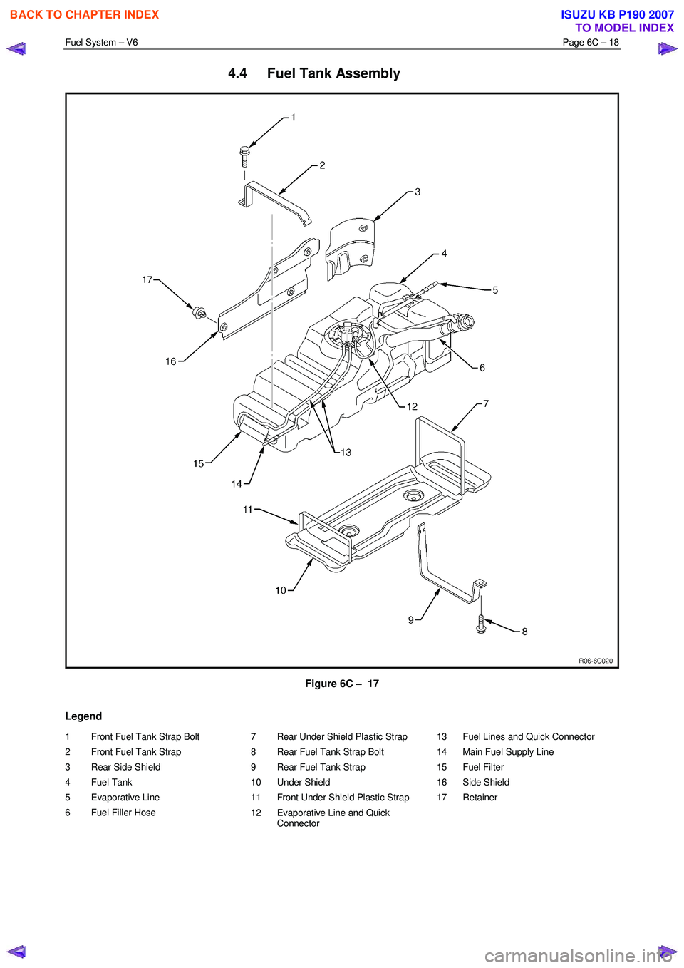 ISUZU KB P190 2007  Workshop Repair Manual Fuel System – V6 Page 6C – 18 
 
4.4  Fuel Tank Assembly 
 
Figure 6C –  17 
Legend 
1  Front Fuel Tank Strap Bolt  
2  Front Fuel Tank Strap 
3  Rear Side Shield 
4 Fuel Tank 
5 Evaporative Lin