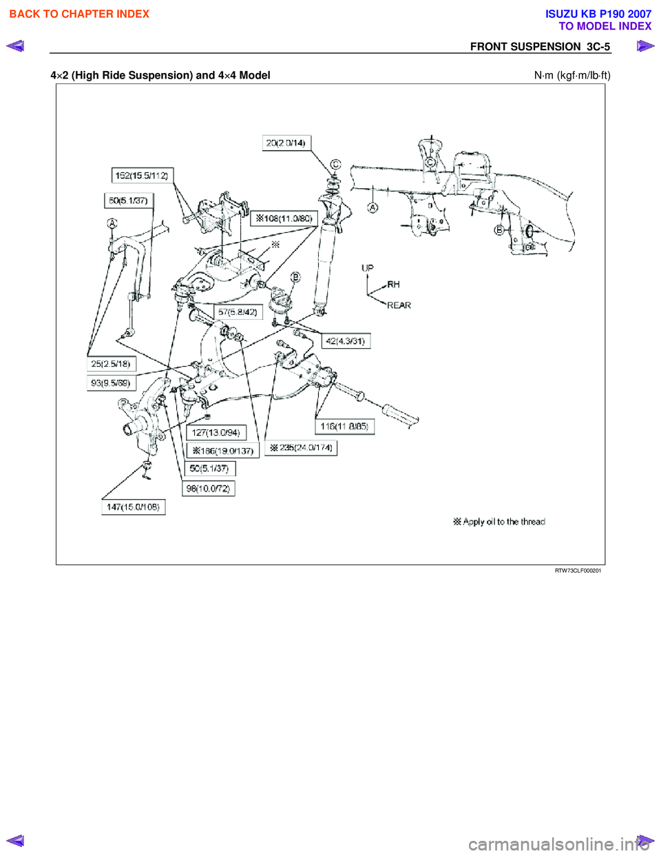ISUZU KB P190 2007  Workshop Repair Manual FRONT SUSPENSION  3C-5 
4×
×× 
×
2 (High Ride Suspension) and 4 ×
××
×
4 Model  N⋅m (kgf ⋅m/lb ⋅ft)  
   
 
  
 
 
 RTW 73CLF000201 
 
 
BACK TO CHAPTER INDEX
TO MODEL INDEX
ISUZU KB P19